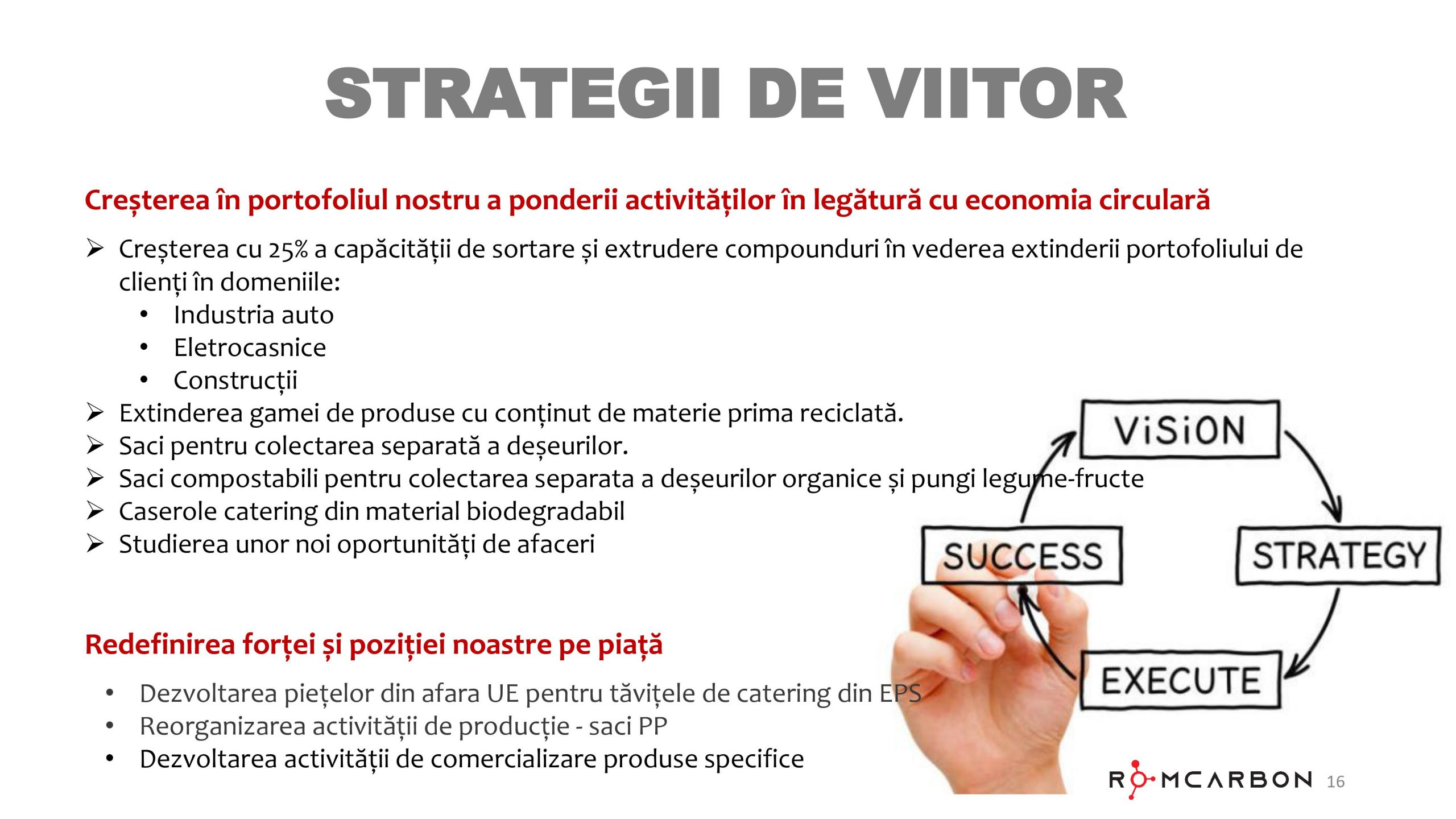Prezentare oficiala -Teleconferință cu analiști, investitori și jurnaliști &ndash; 13 Aprilie 2021