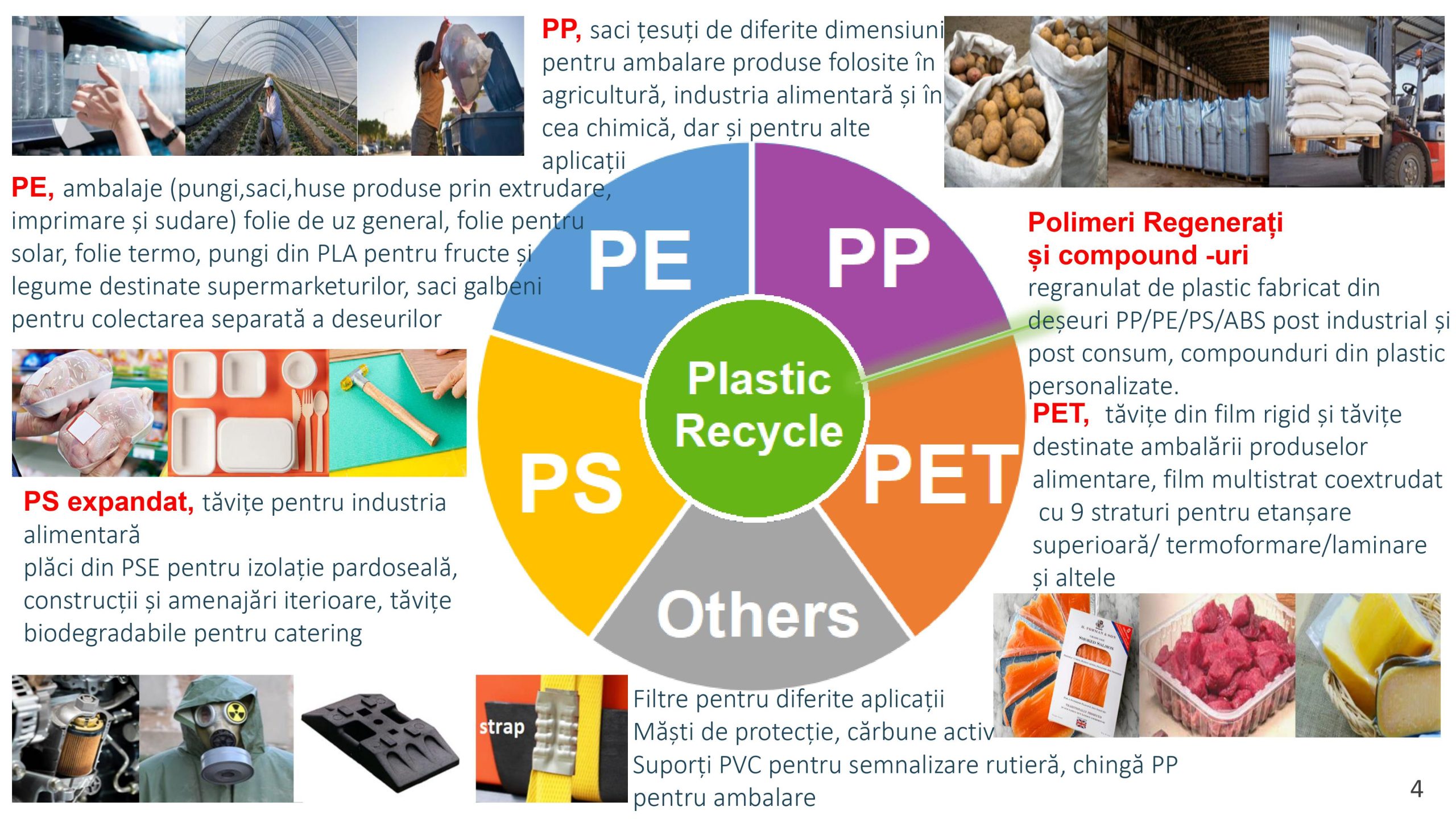 Prezentare oficiala -Teleconferință cu analiști, investitori și jurnaliști &ndash; 18 Noiembrie 2021