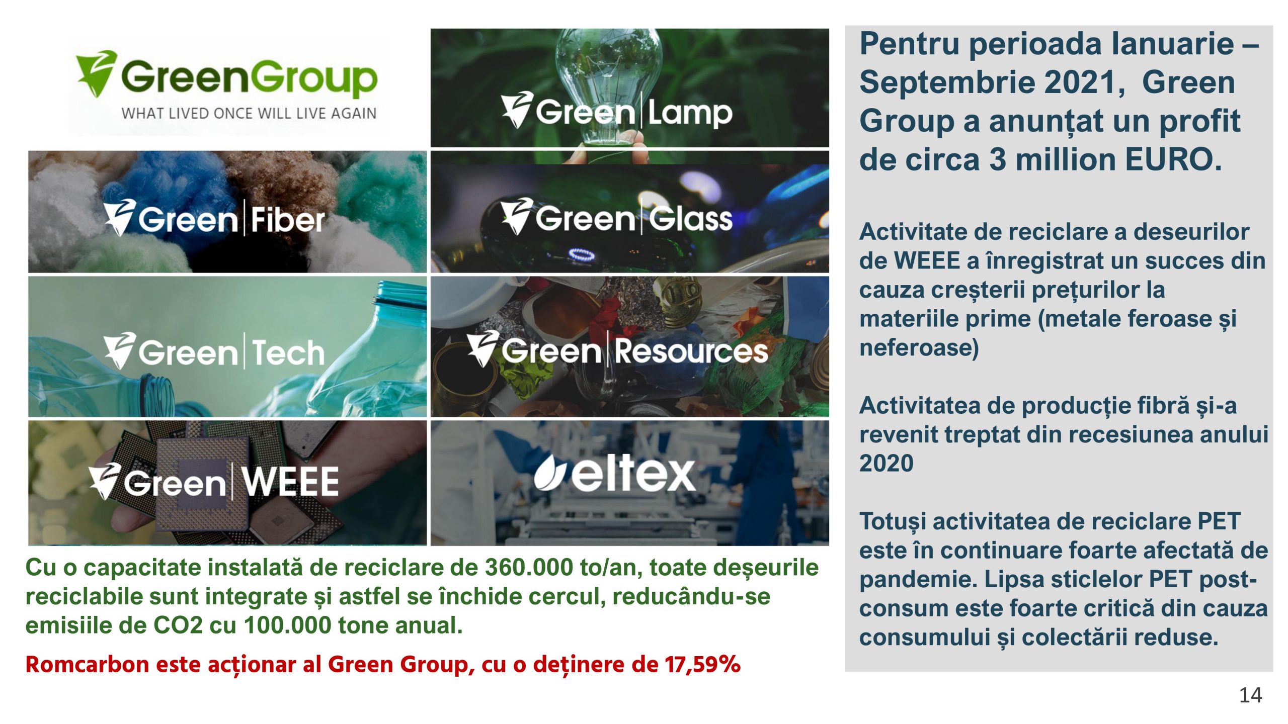 Prezentare oficiala -Teleconferință cu analiști, investitori și jurnaliști &ndash; 18 Noiembrie 2021