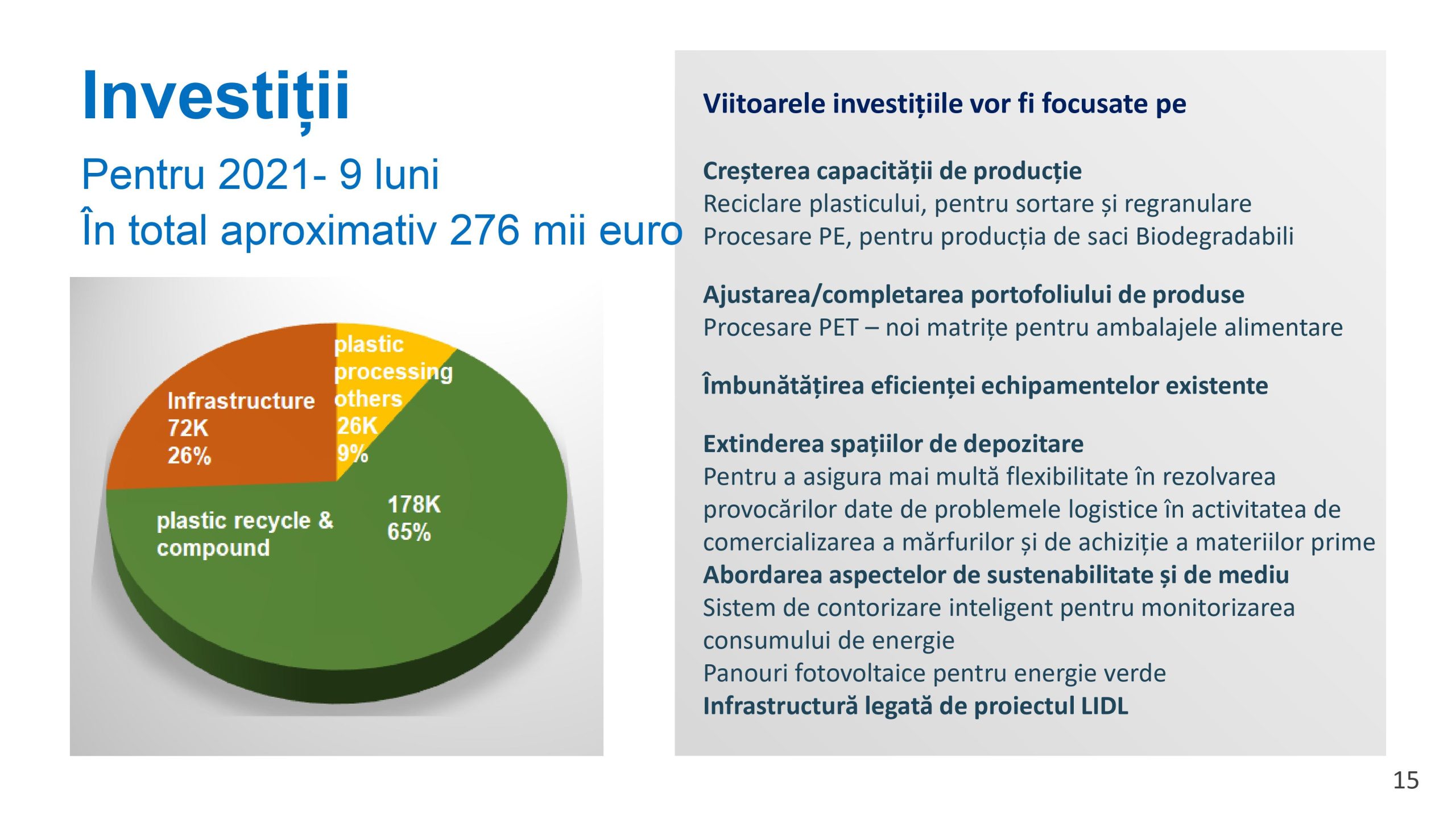 Prezentare oficiala -Teleconferință cu analiști, investitori și jurnaliști &ndash; 18 Noiembrie 2021