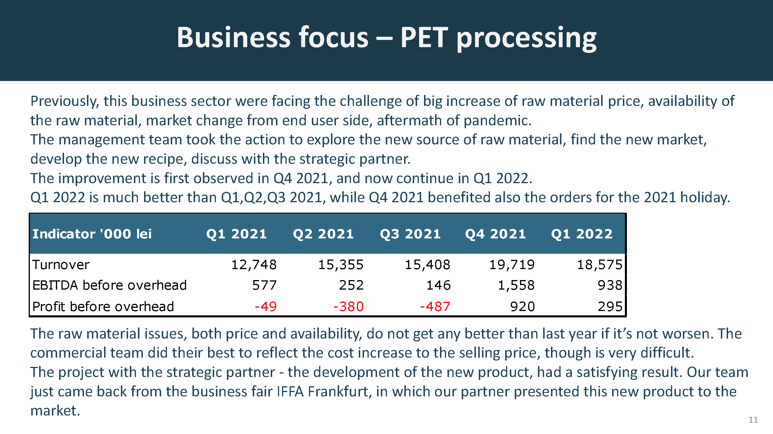 Official presentation -Teleconference with analysts, investors and journalists &ndash; 19th of May 2022