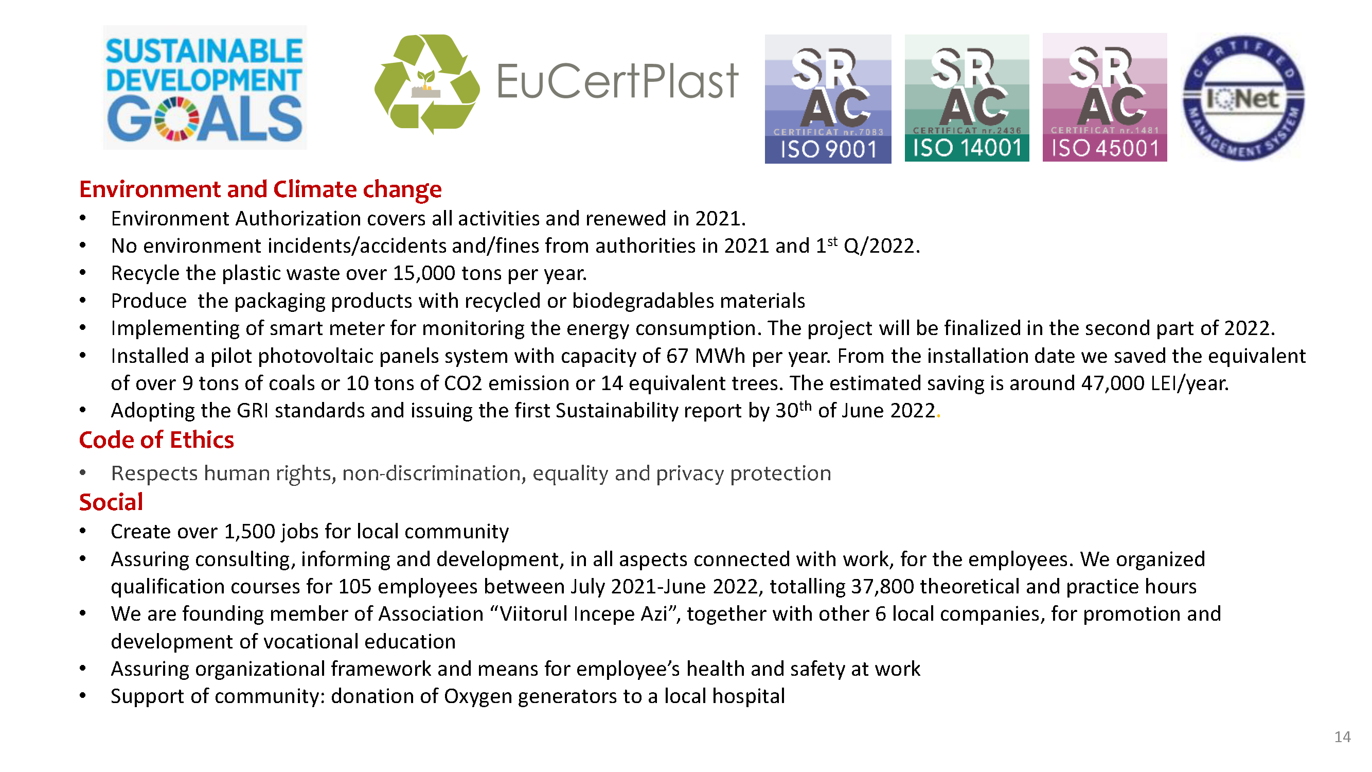 Official presentation -Teleconference with analysts, investors and journalists &ndash; 19th of May 2022