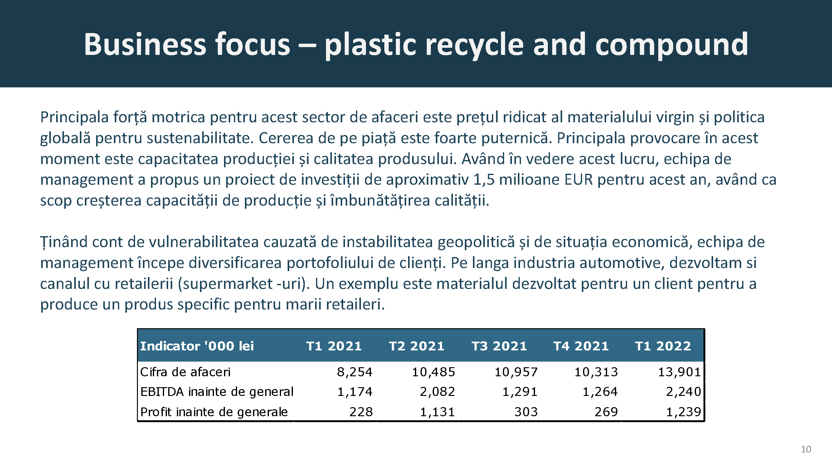 Prezentare oficiala -Teleconferință cu analiști, investitori și jurnaliști &ndash; 19 mai 2022