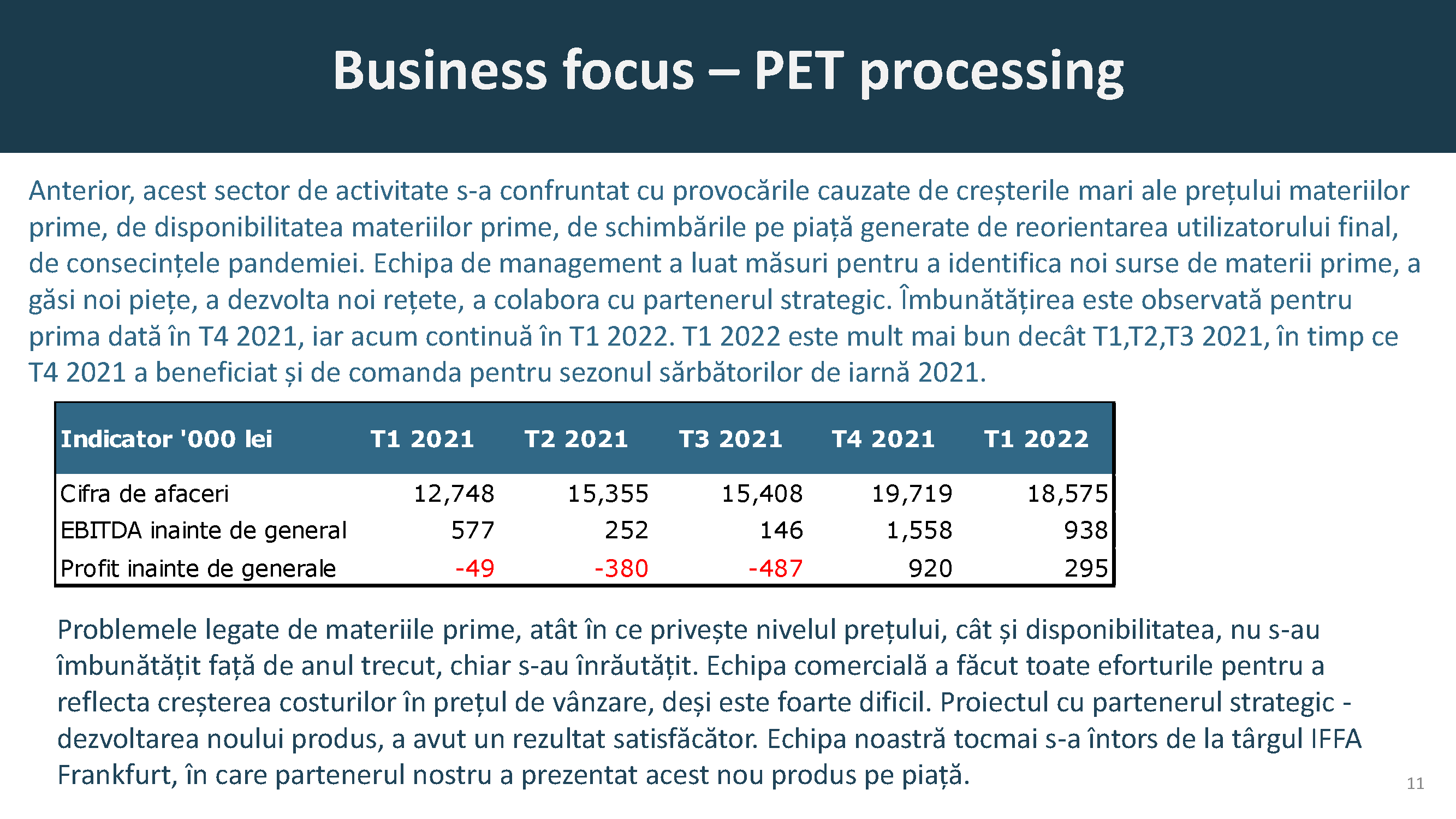 Prezentare oficiala -Teleconferință cu analiști, investitori și jurnaliști &ndash; 19 mai 2022