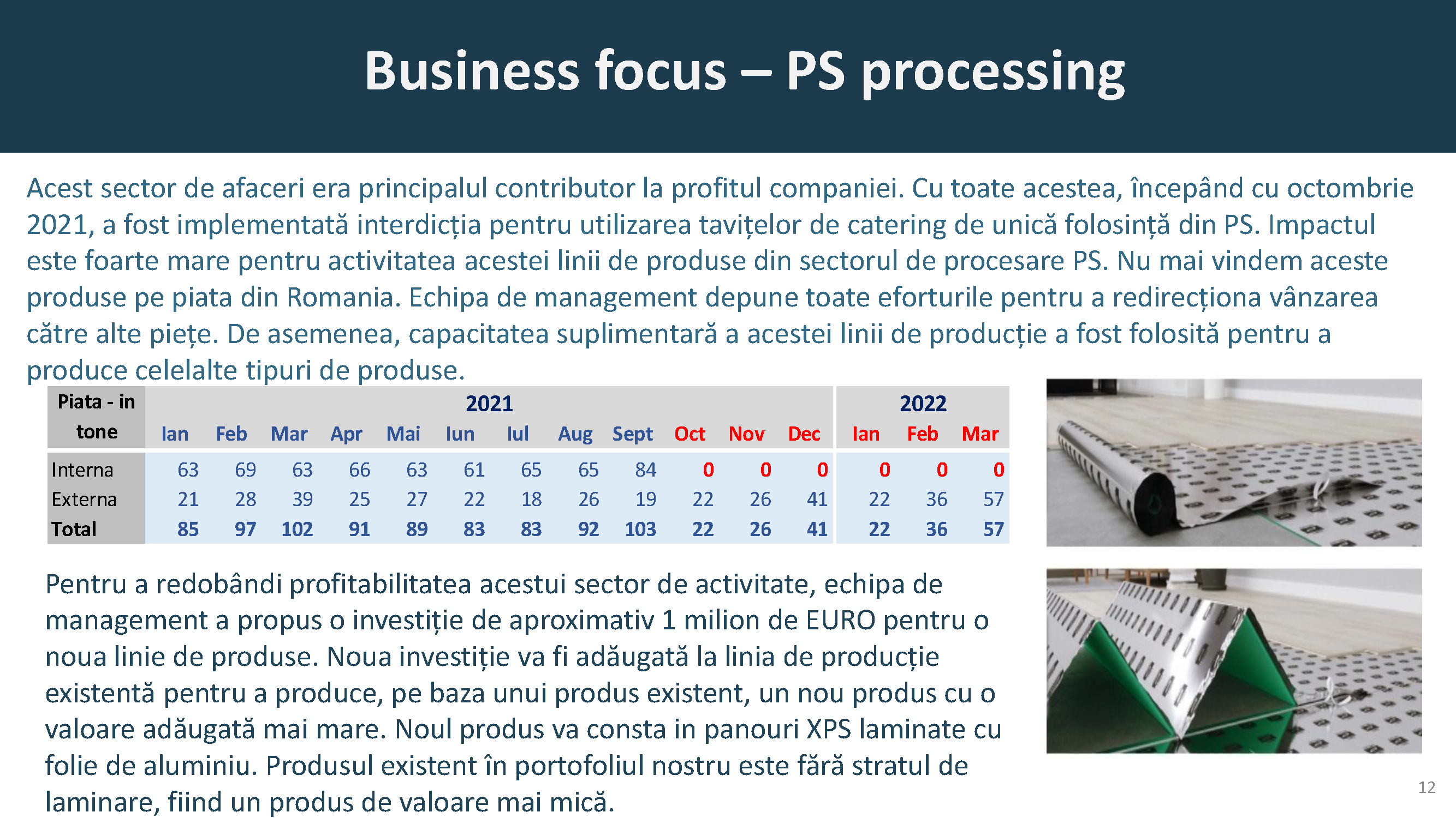 Prezentare oficiala -Teleconferință cu analiști, investitori și jurnaliști &ndash; 19 mai 2022