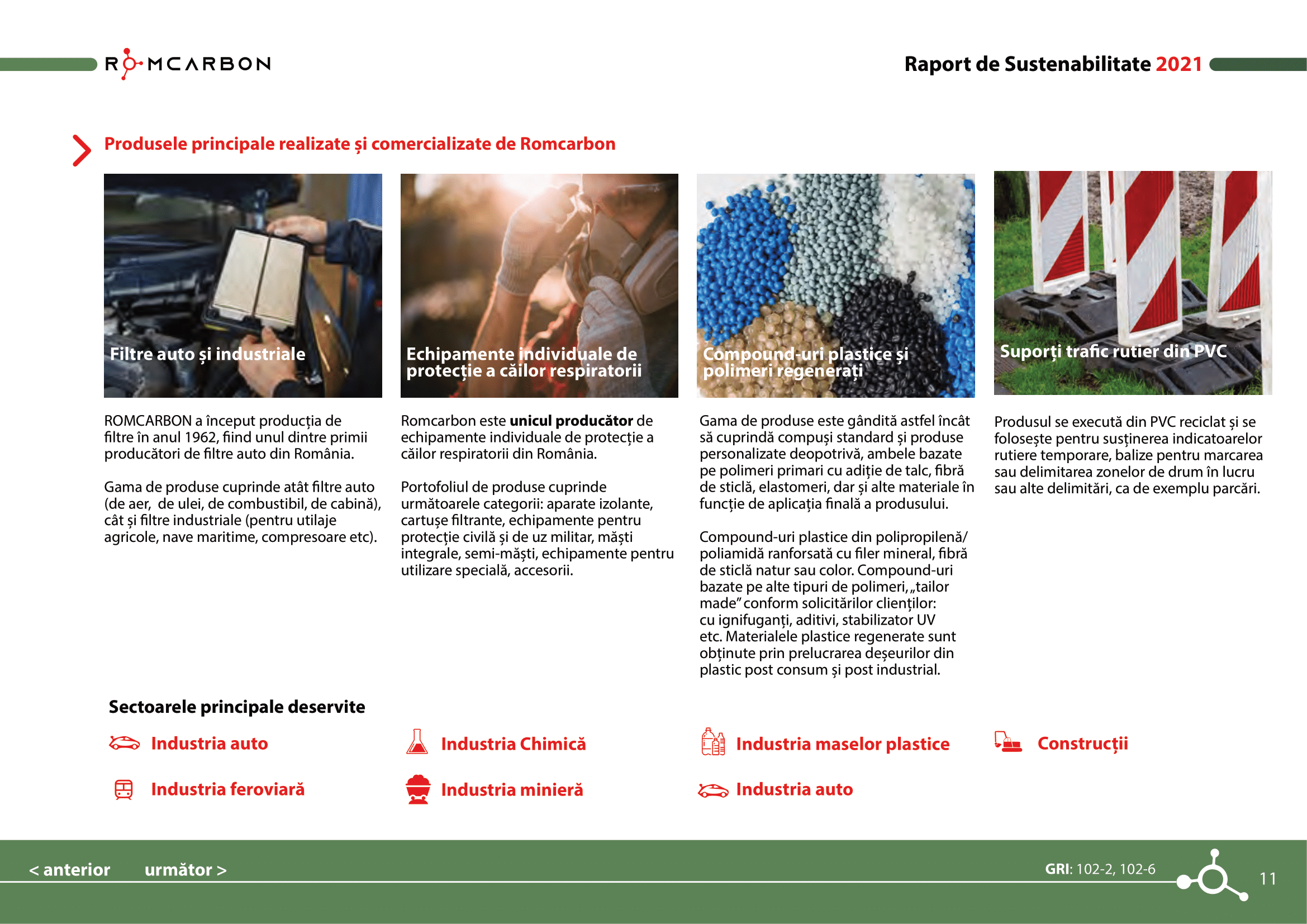 Rapoarte de sustenabilitate 2021