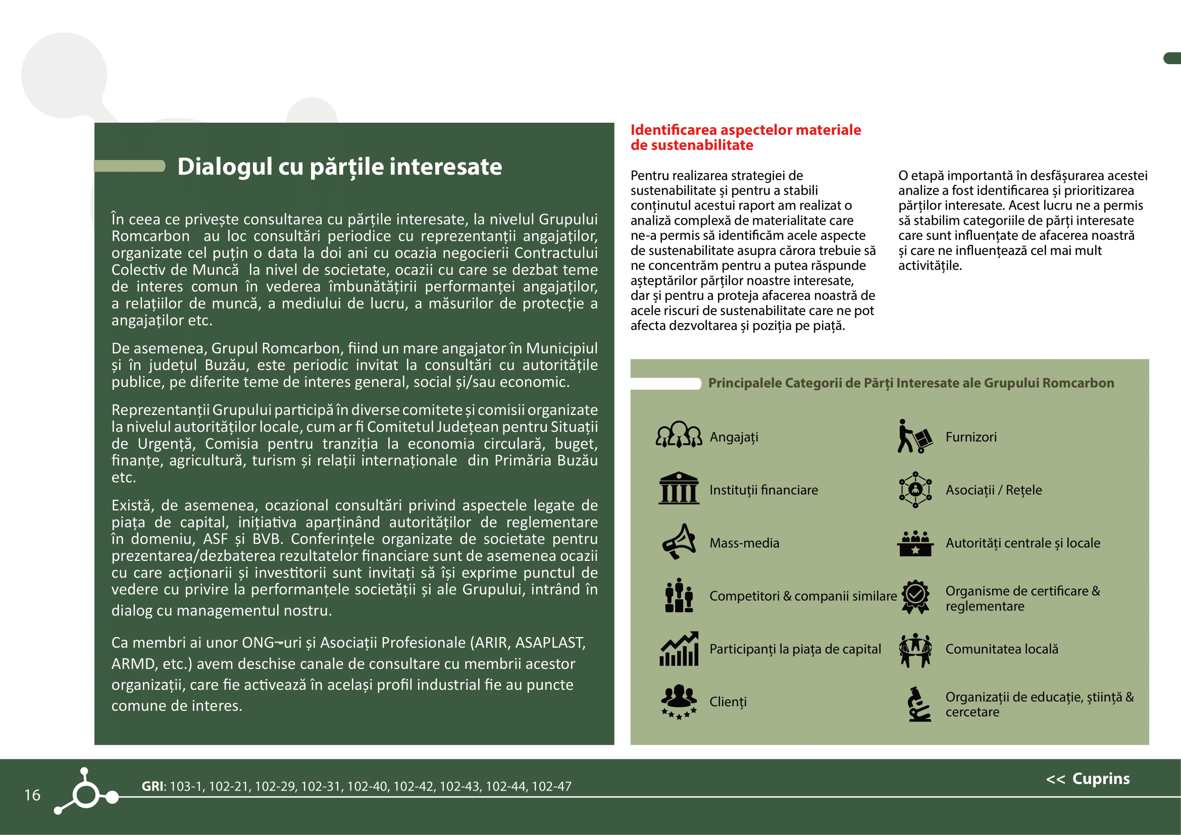 Rapoarte de sustenabilitate 2021