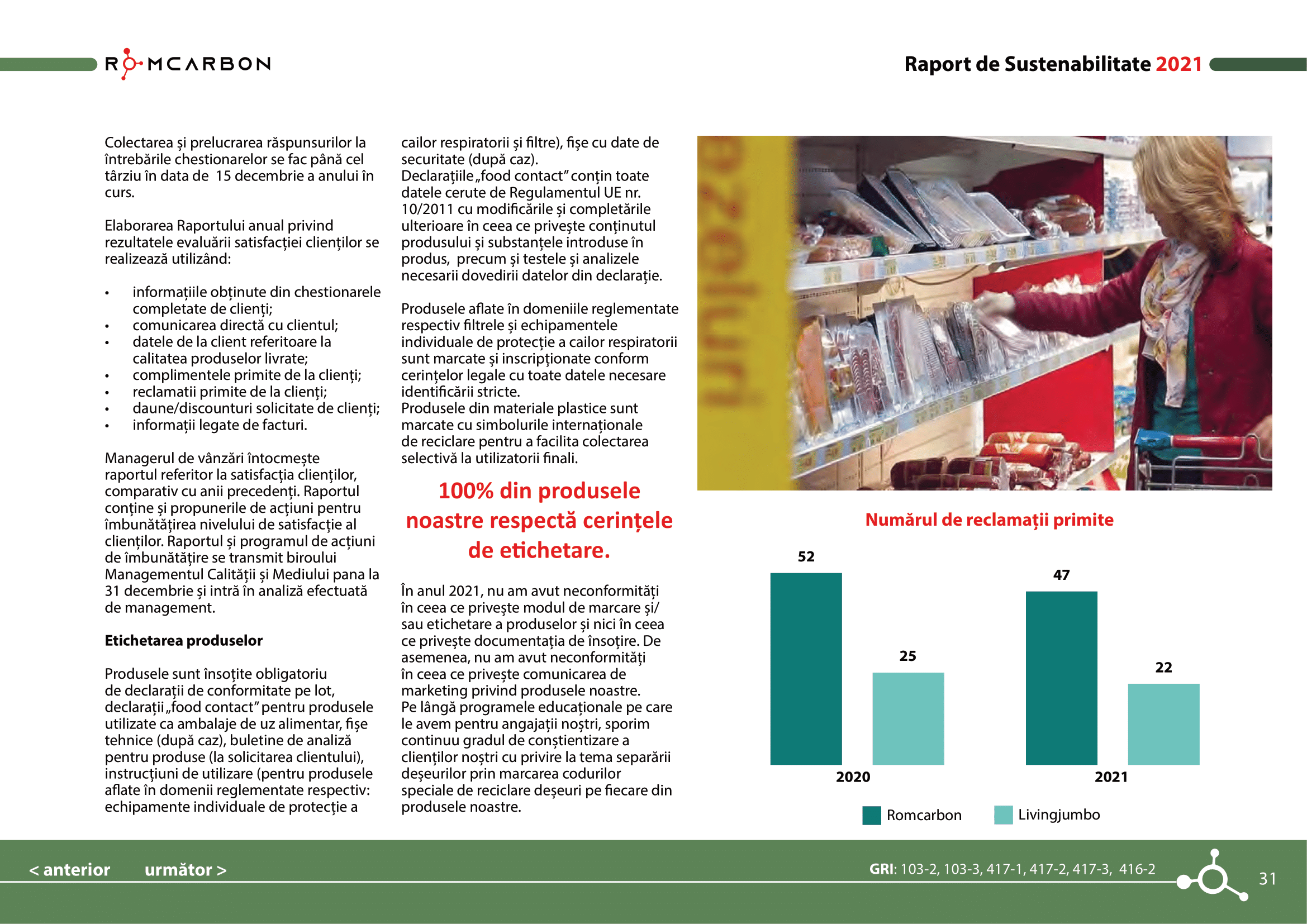 Rapoarte de sustenabilitate 2021