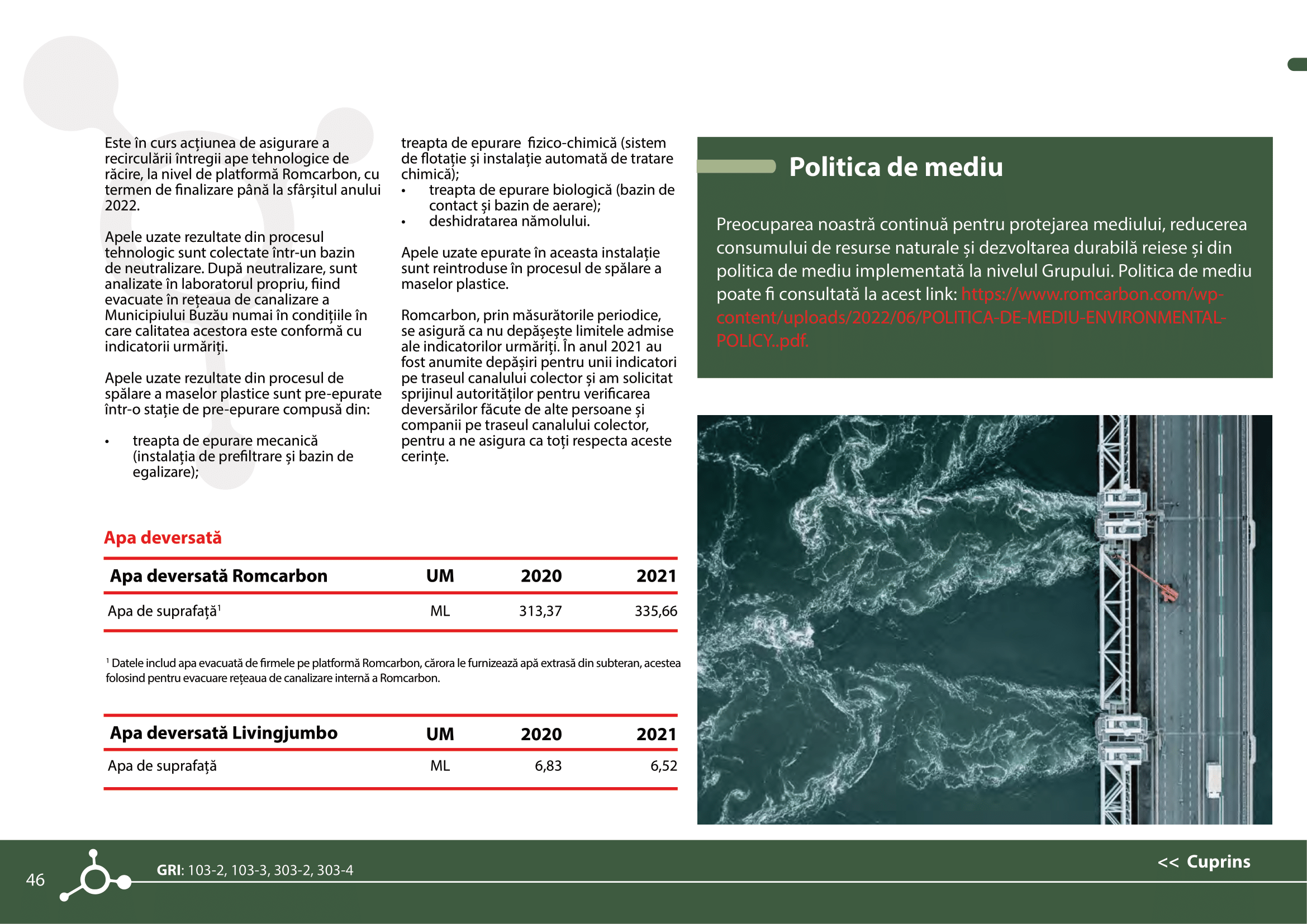 Rapoarte de sustenabilitate 2021