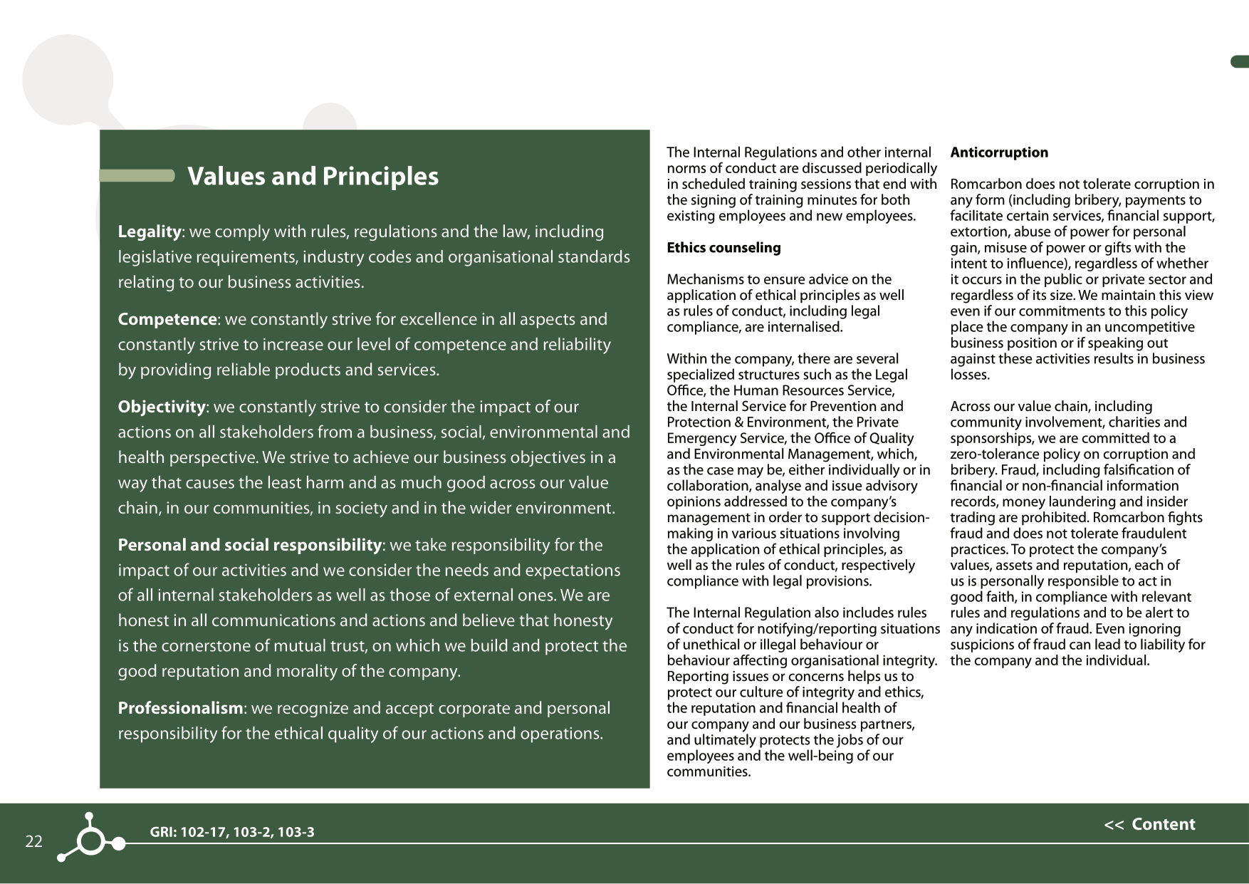 Sustainability reports 2021