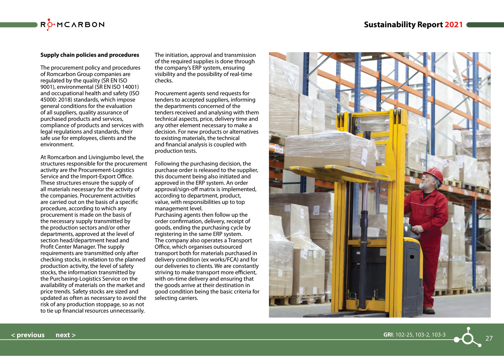 Sustainability reports 2021