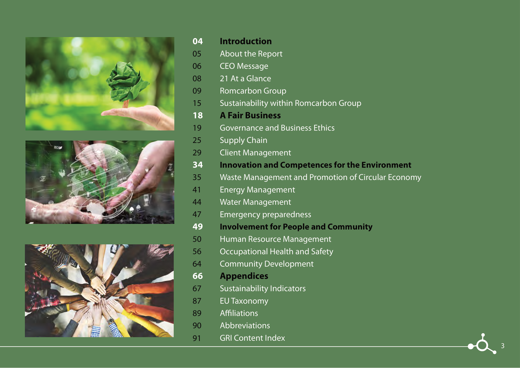 Sustainability reports 2021