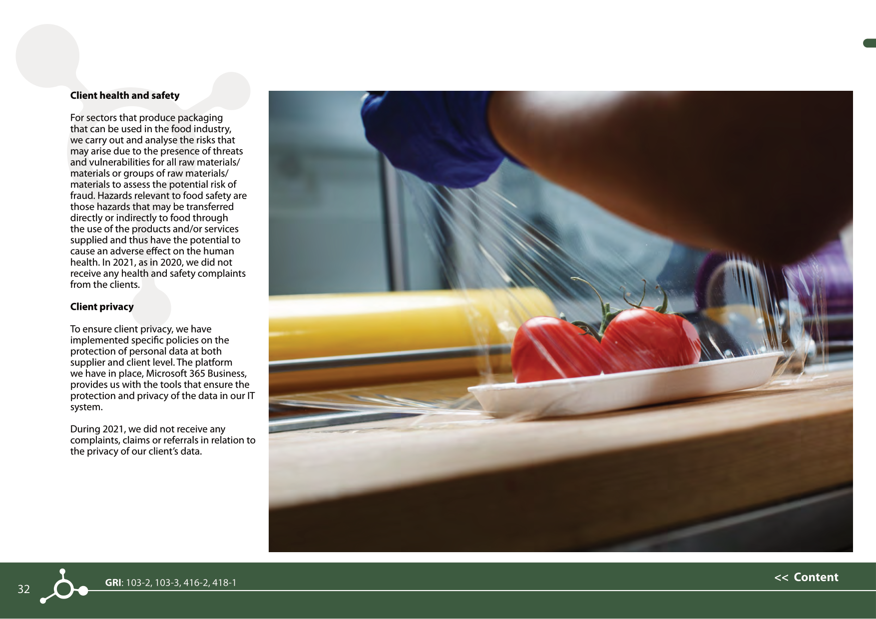 Sustainability reports 2021