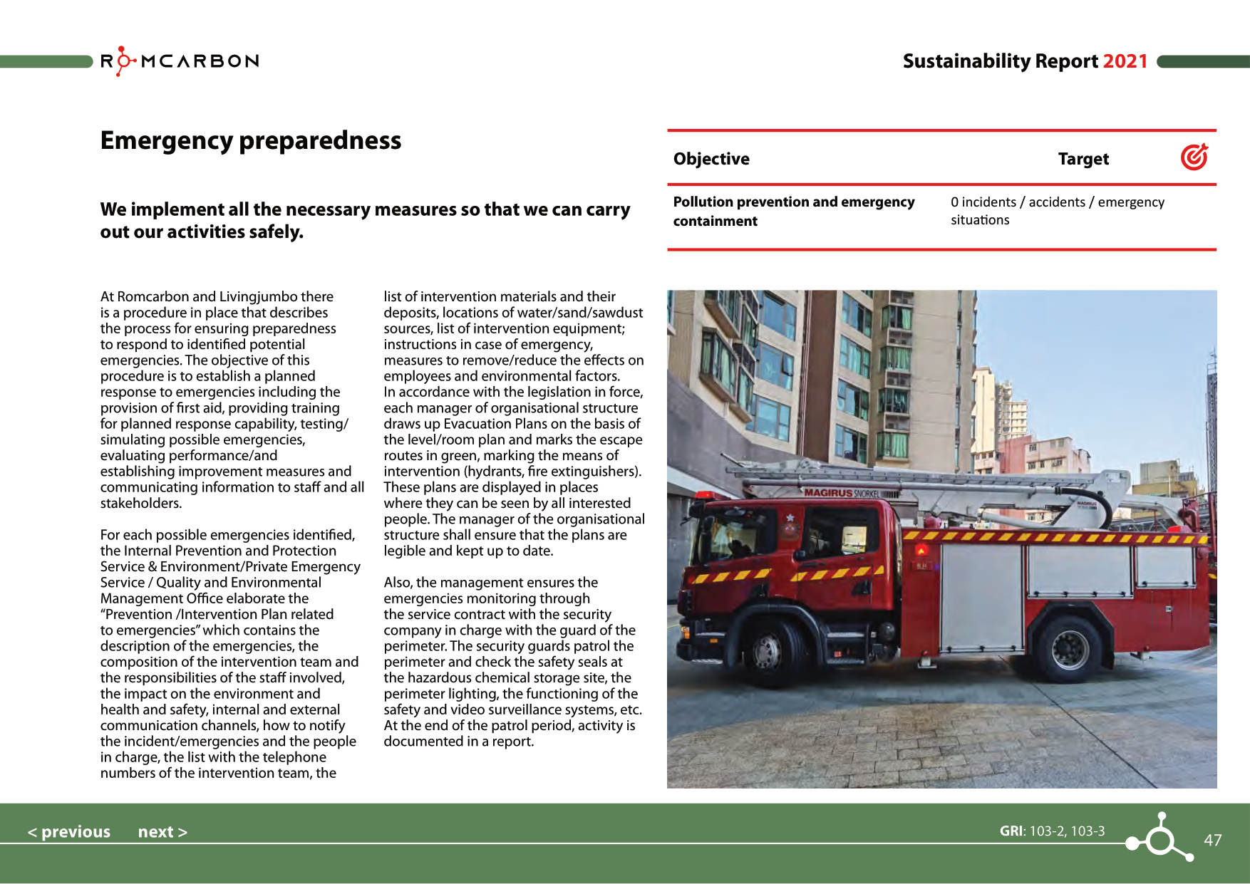 Sustainability reports 2021