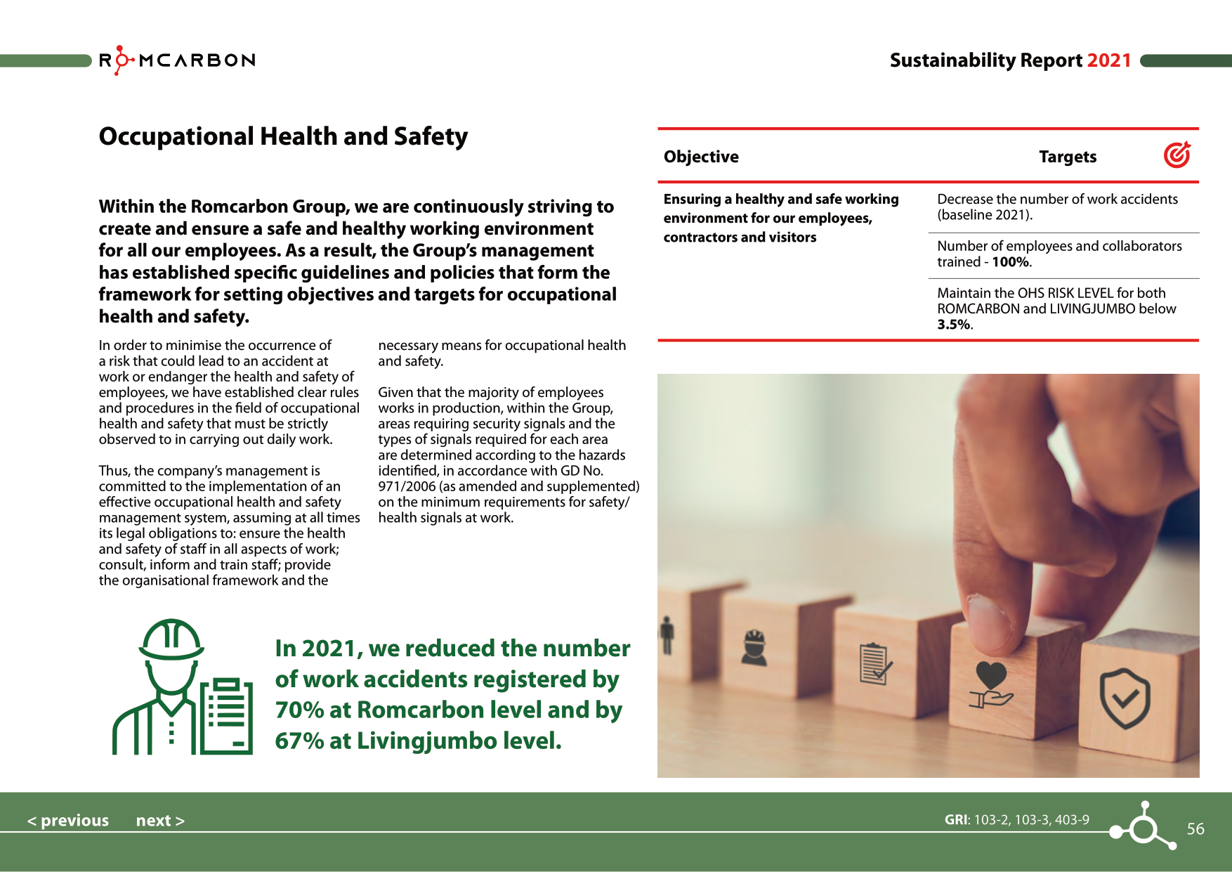 Sustainability reports 2021