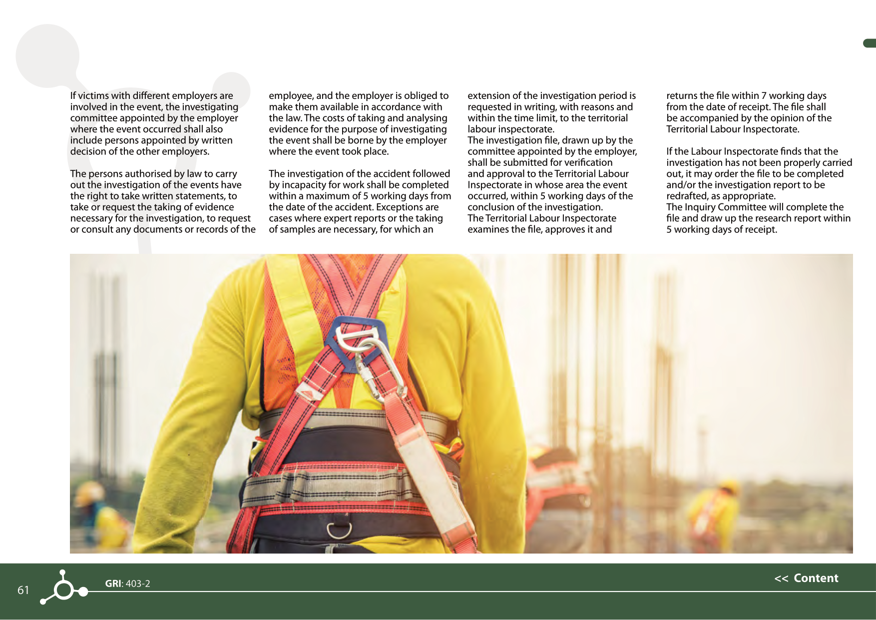 Sustainability reports 2021