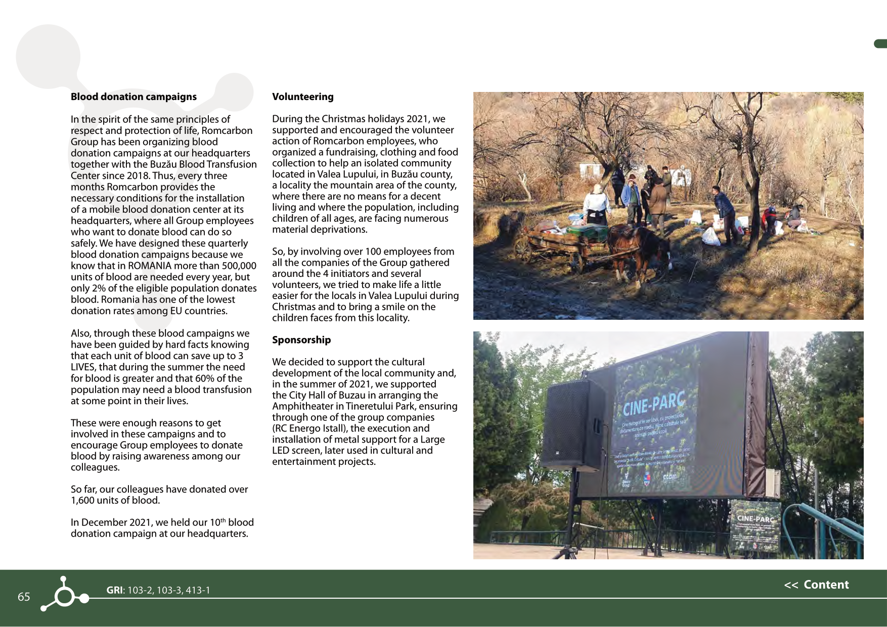 Sustainability reports 2021