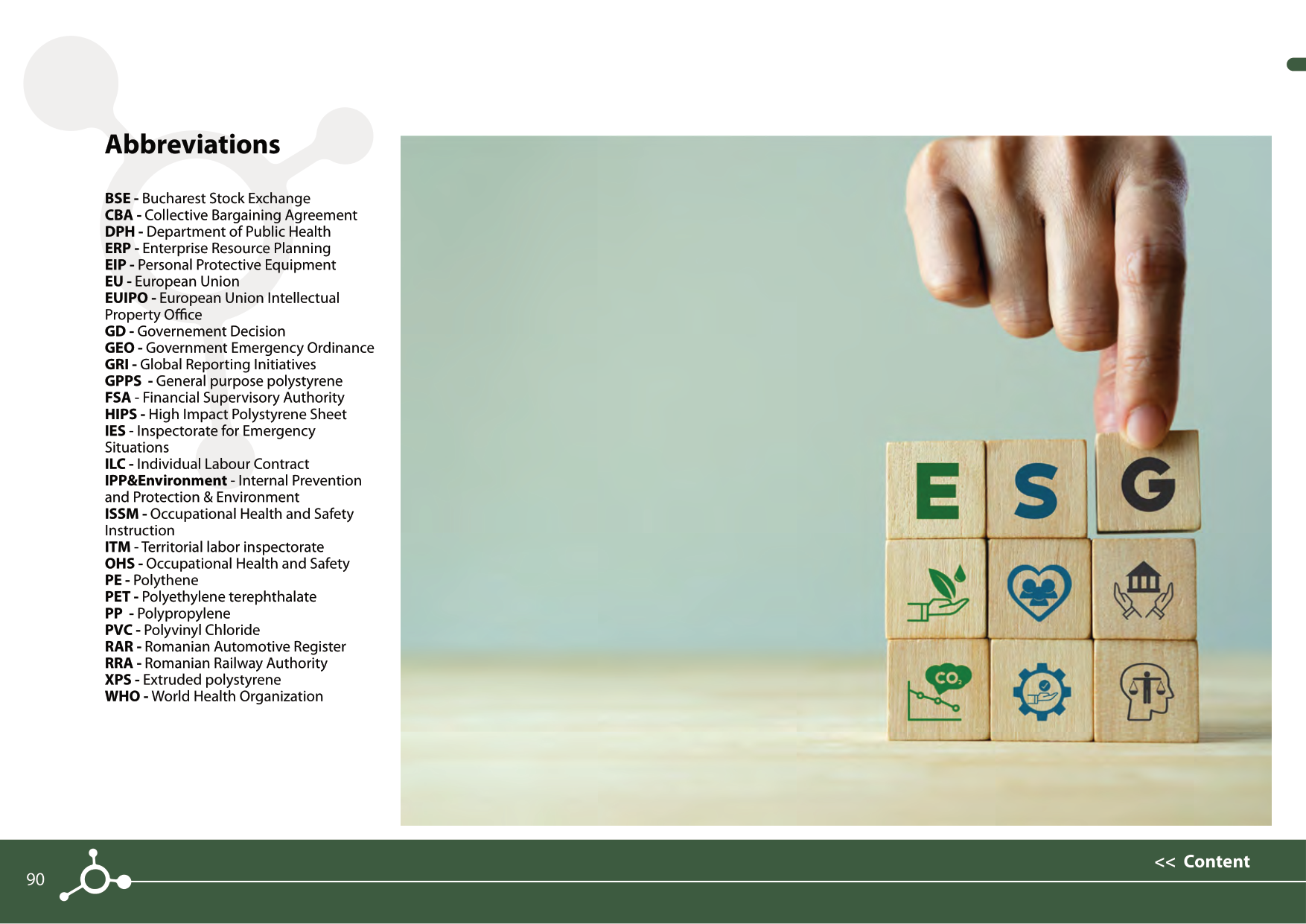 Sustainability reports 2021