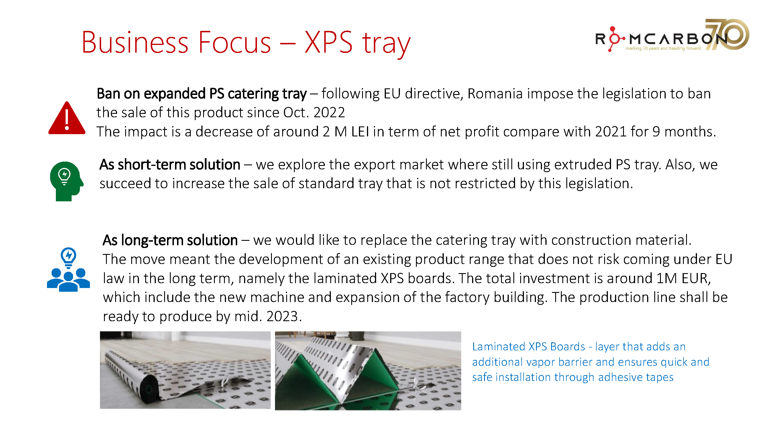 Official presentation -Teleconference with analysts, investors and journalists &ndash; 18th of November 2022