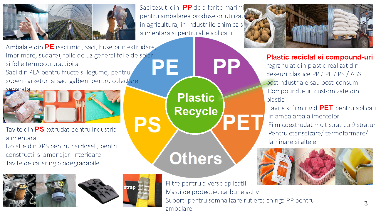 Prezentare oficiala -Teleconferință cu analiști, investitori și jurnaliști &ndash; 18 noiembrie 2022