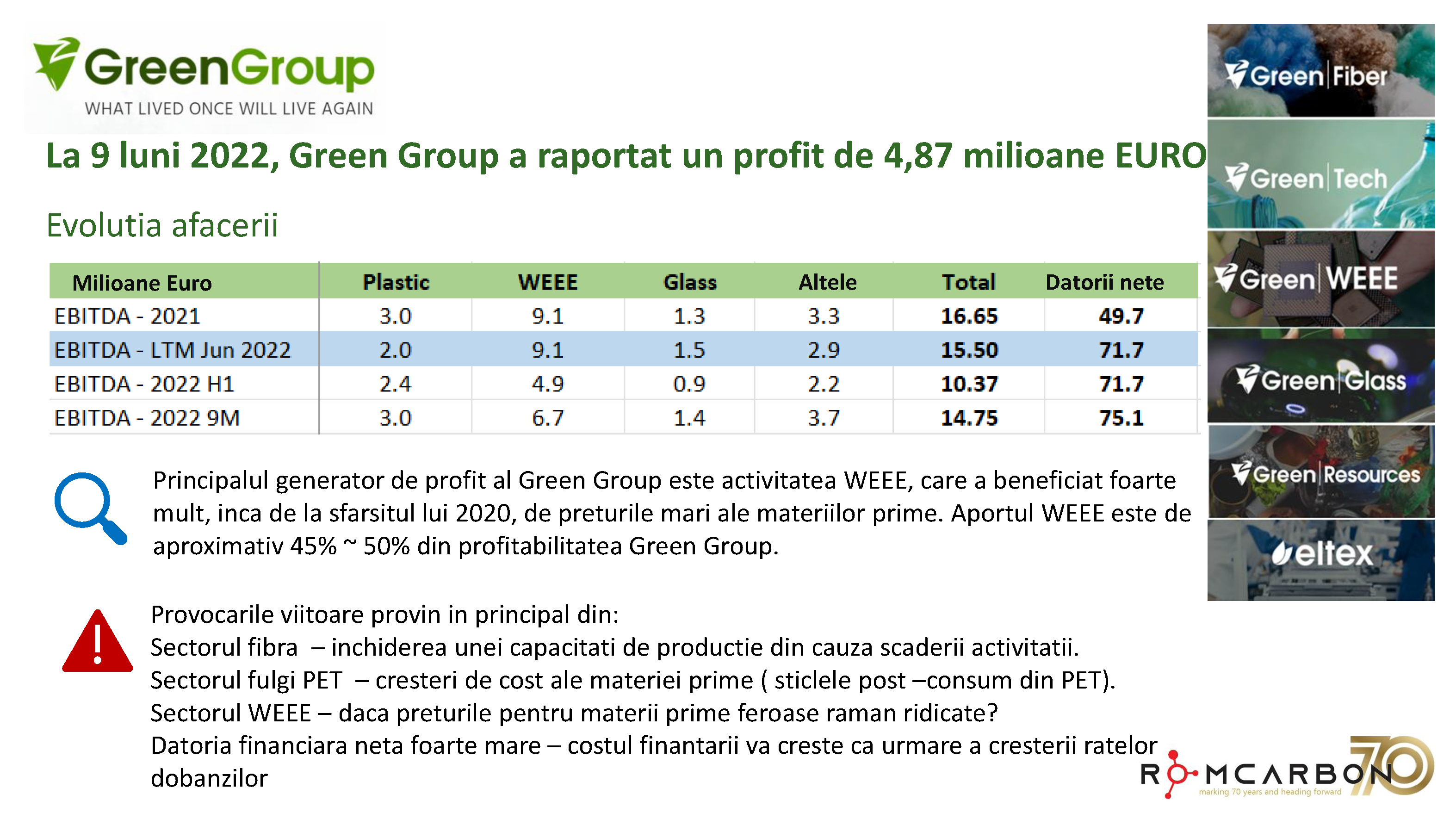Prezentare oficiala -Teleconferință cu analiști, investitori și jurnaliști &ndash; 18 noiembrie 2022