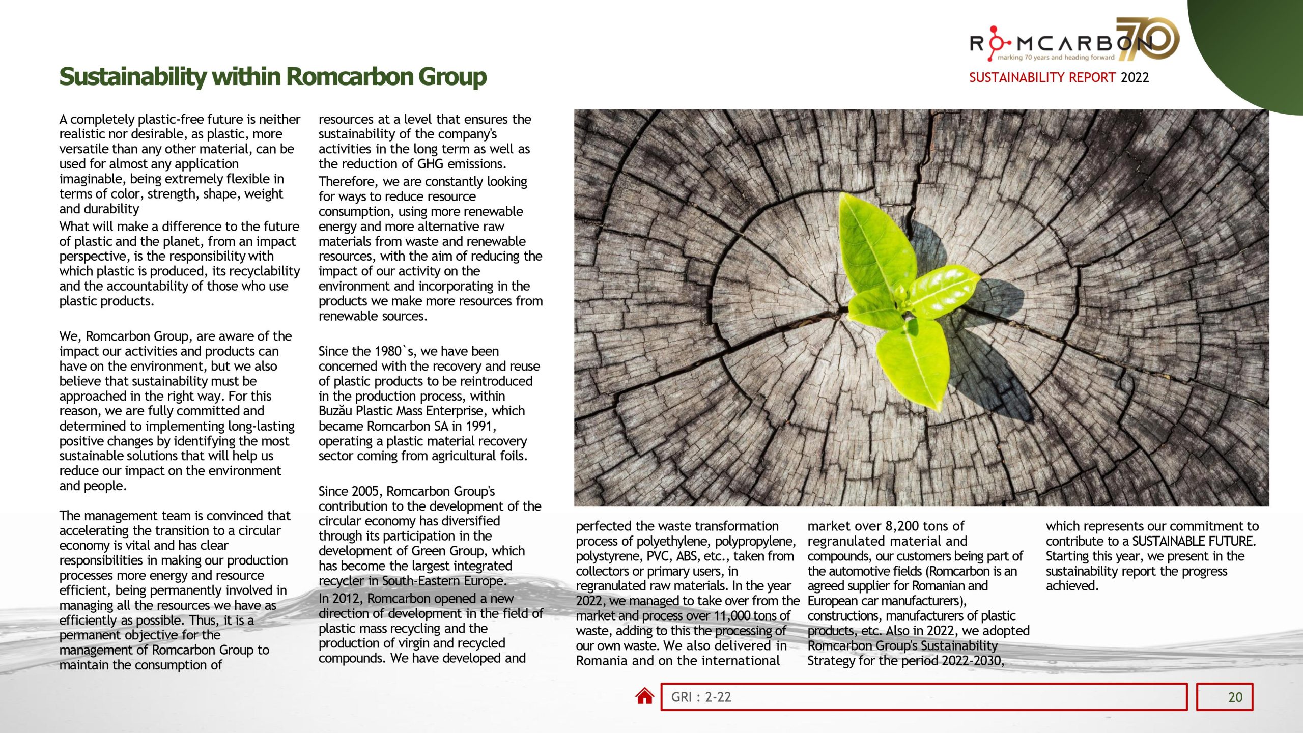 Sustainability reports 2022