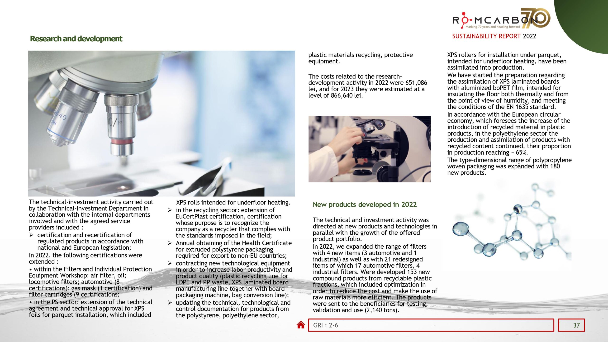 Sustainability reports 2022