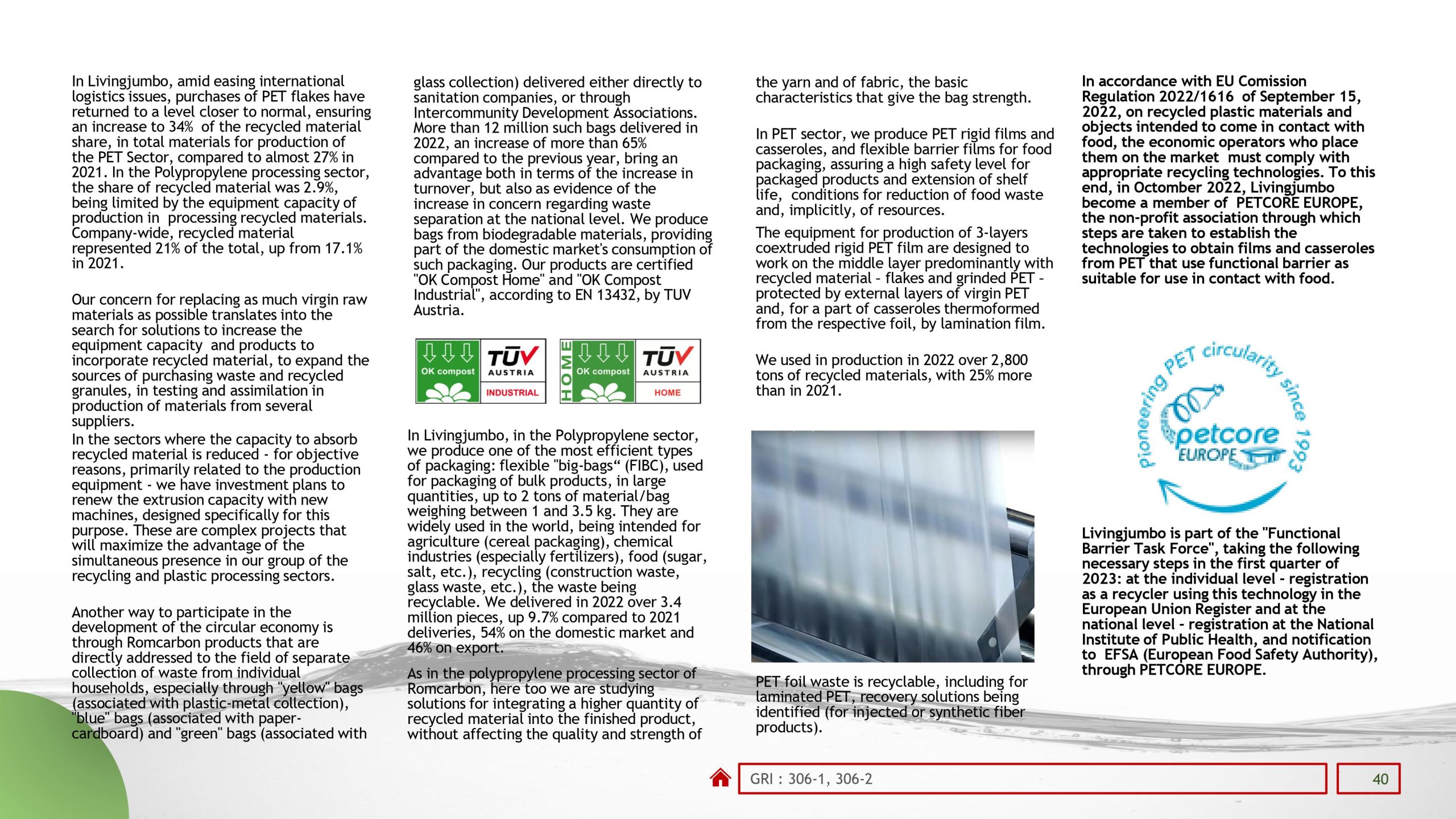 Sustainability reports 2022