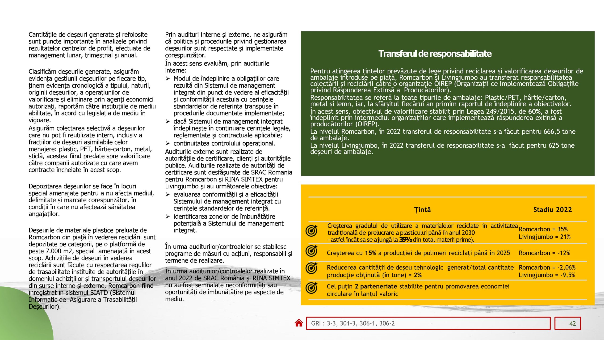Rapoarte de sustenabilitate 2022