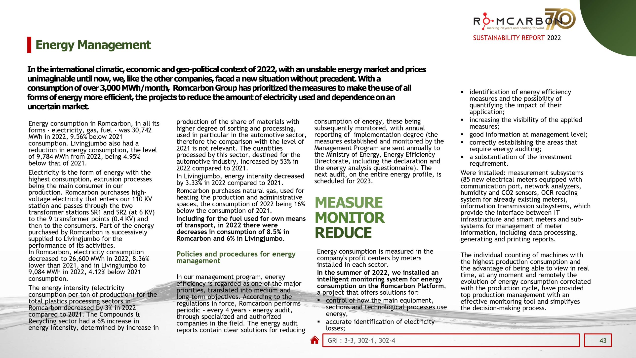 Sustainability reports 2022