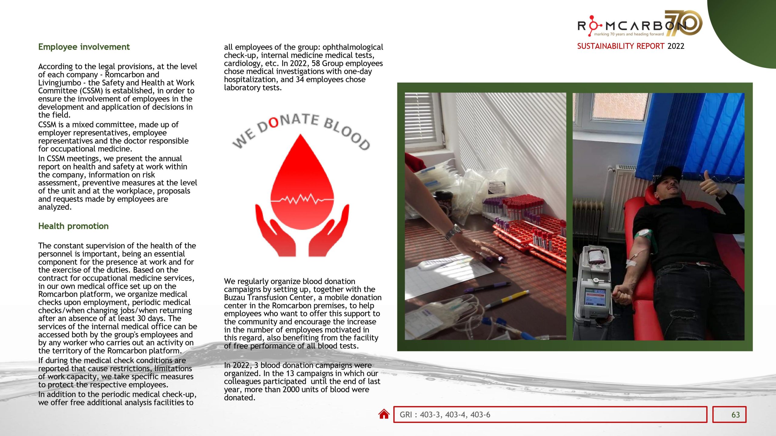 Sustainability reports 2022