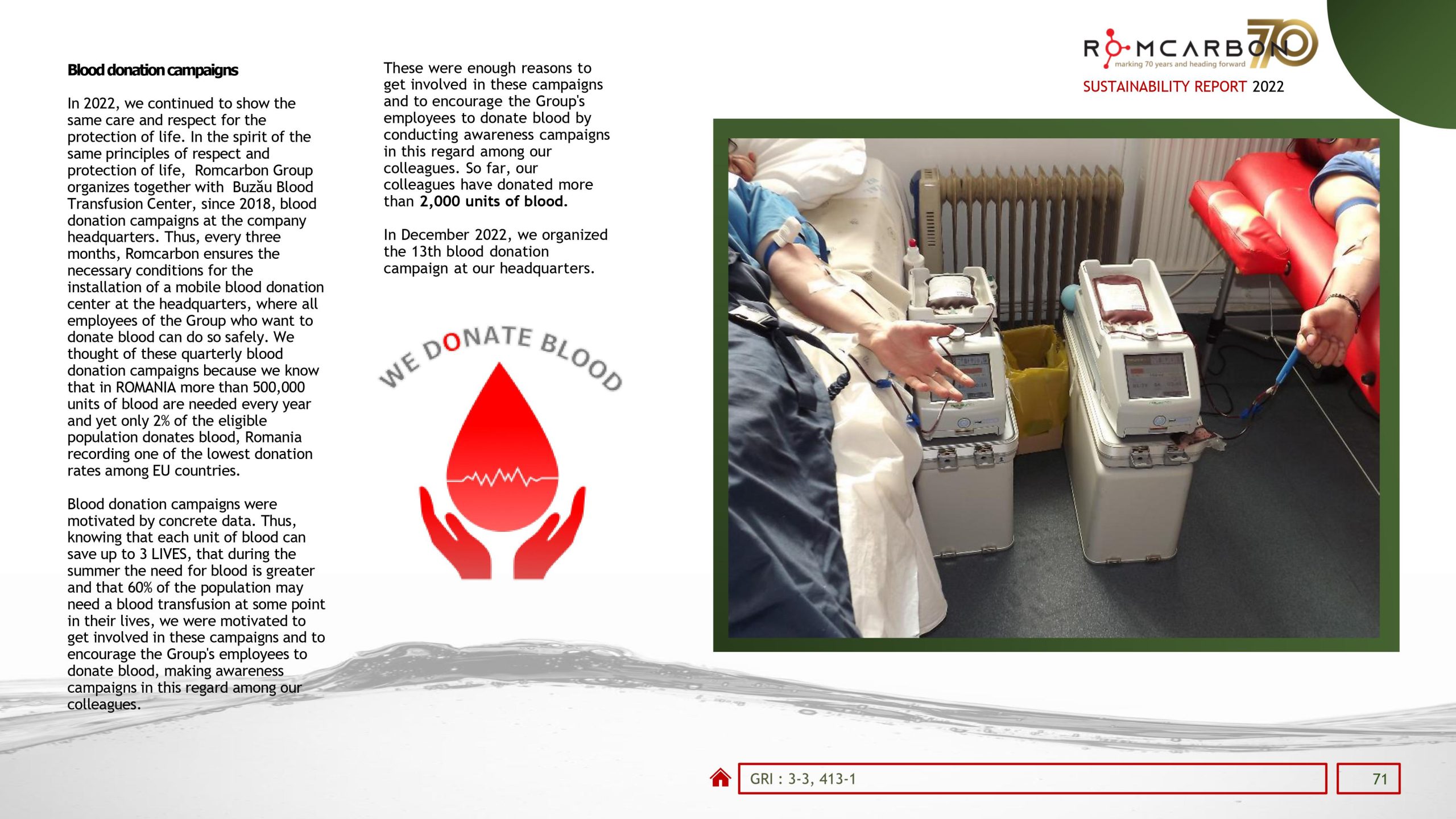 Sustainability reports 2022