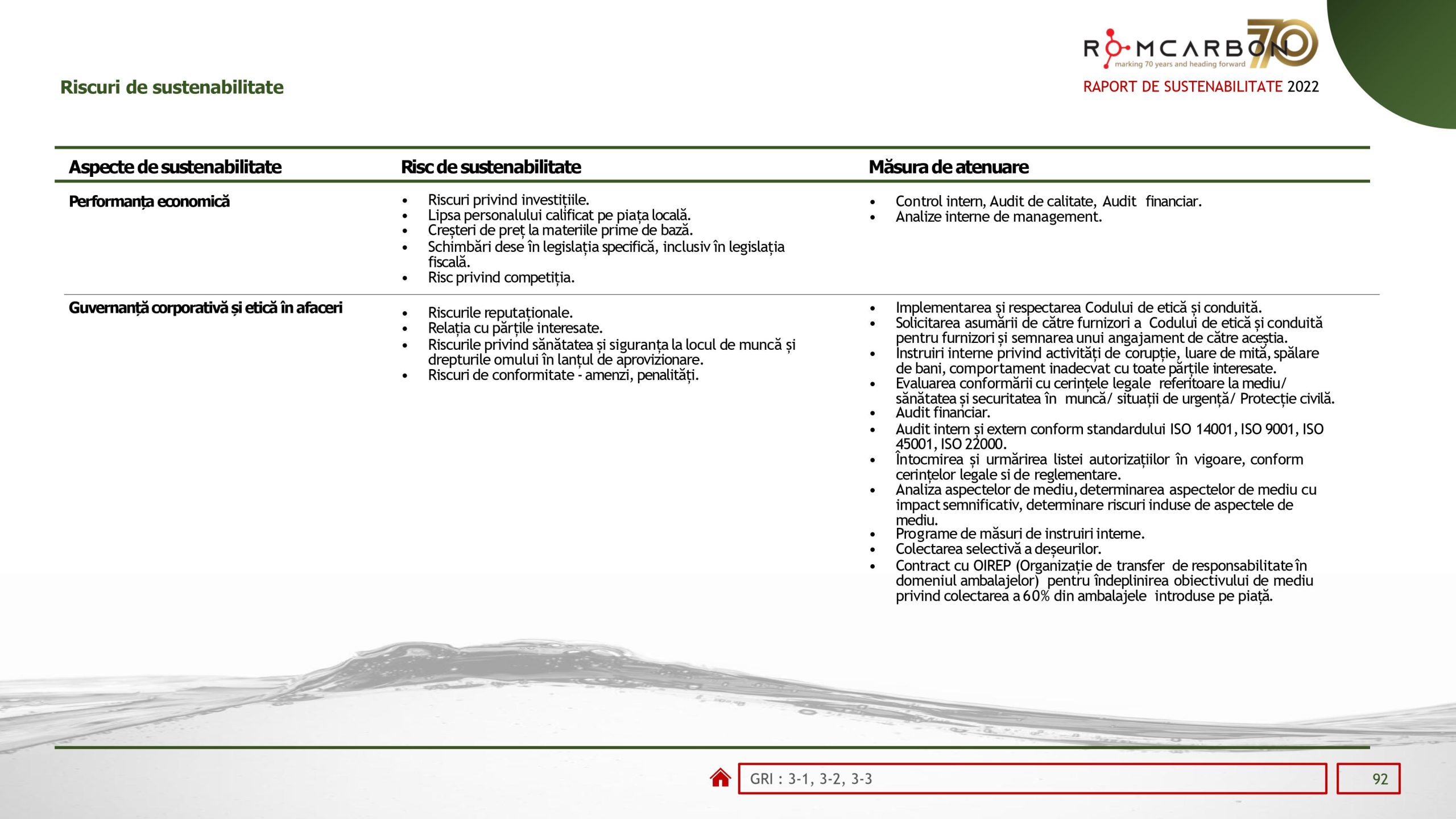 Rapoarte de sustenabilitate 2022
