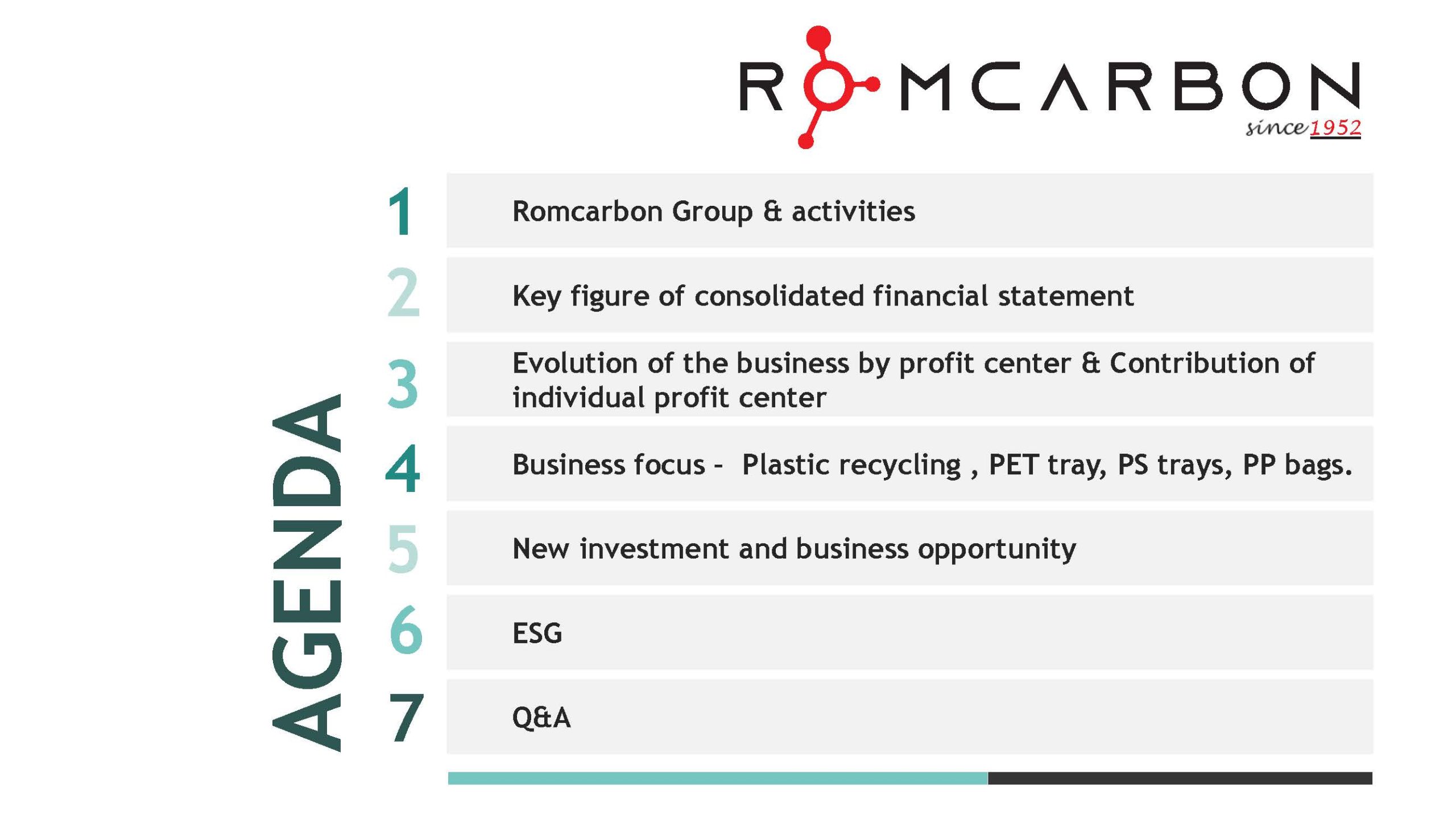 Official presentation -Teleconference with analysts, investors and journalists &ndash; 17th of May 2024