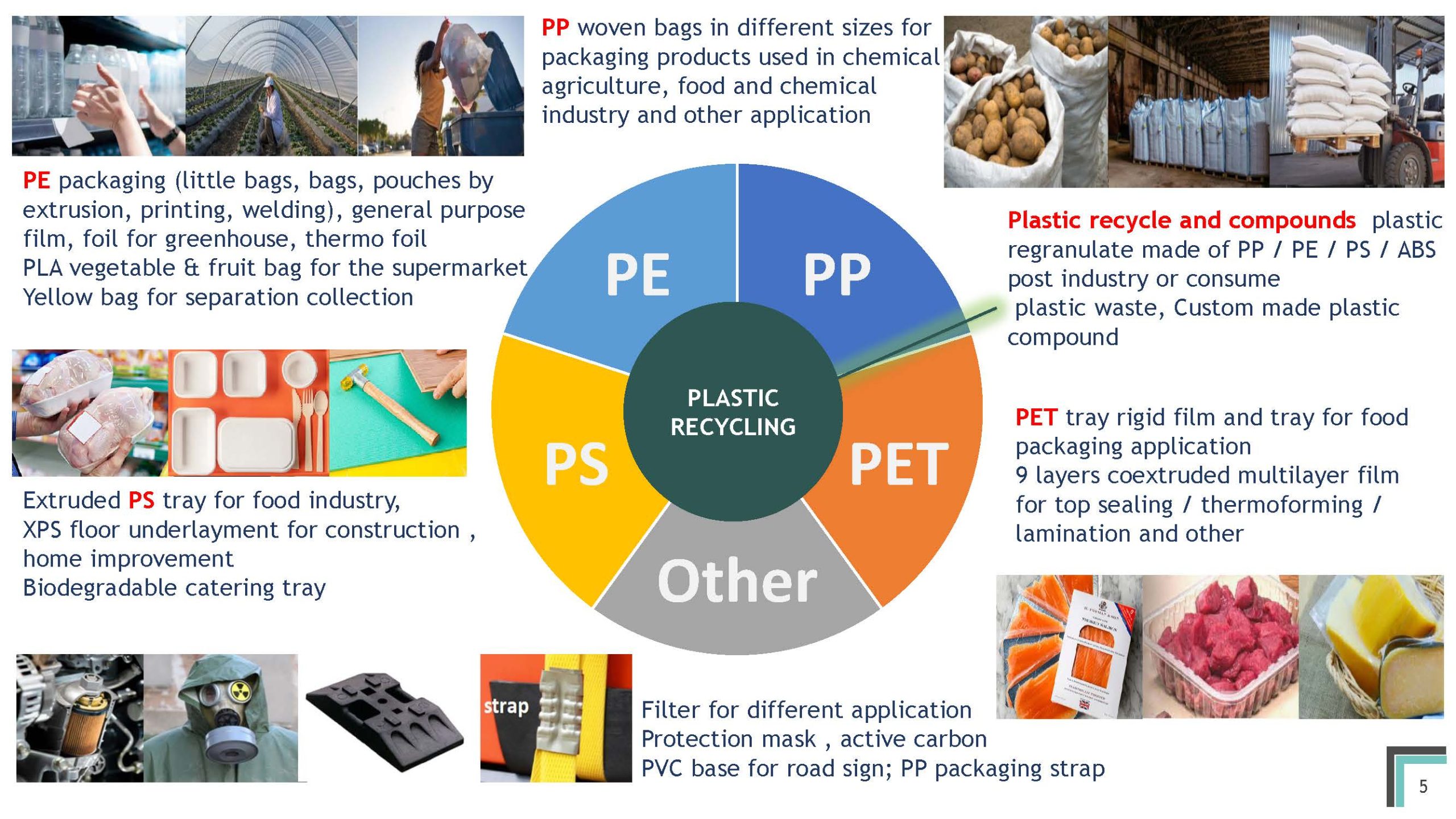 Official presentation -Teleconference with analysts, investors and journalists &ndash; 17th of May 2024