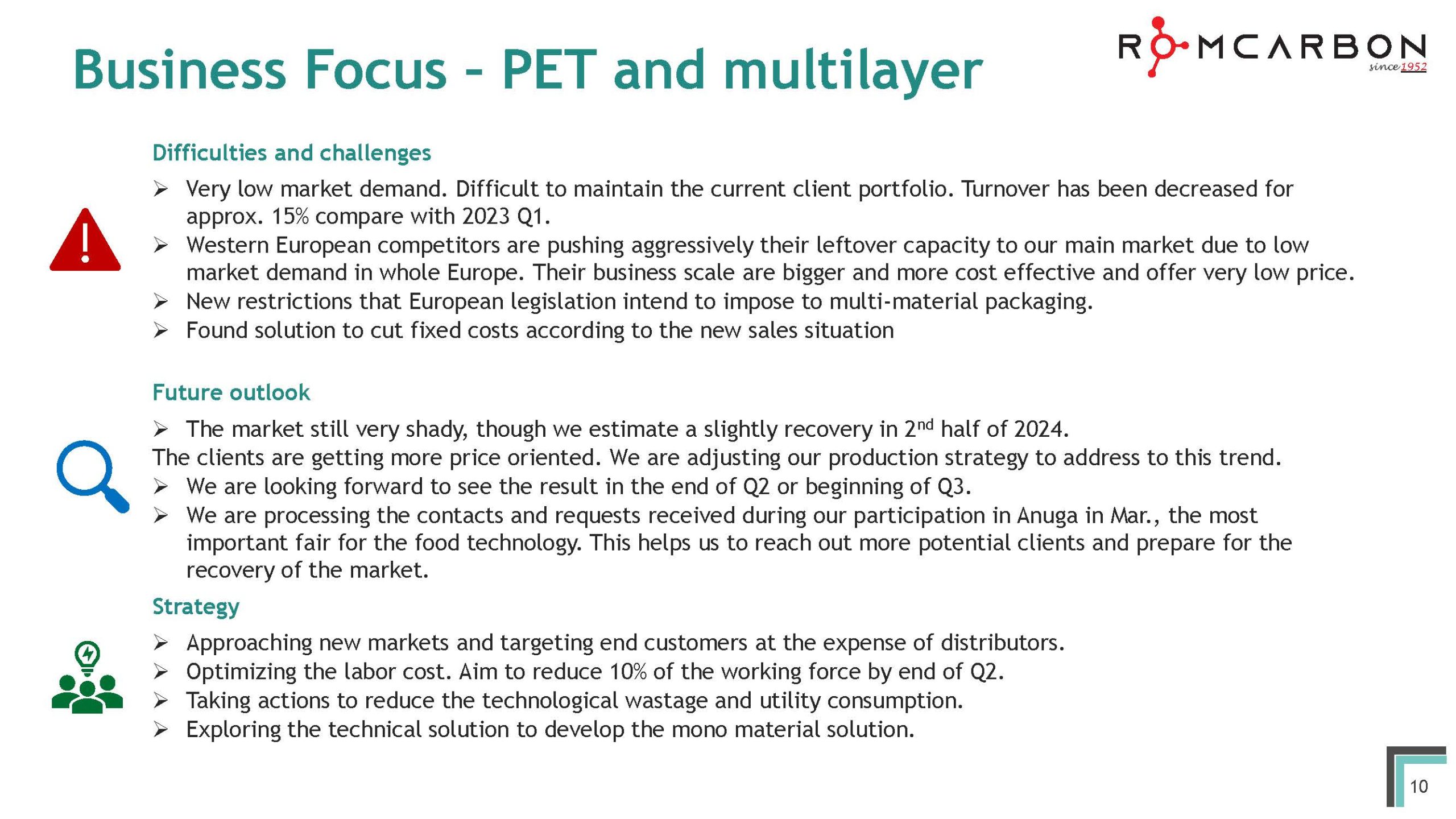 Official presentation -Teleconference with analysts, investors and journalists &ndash; 17th of May 2024
