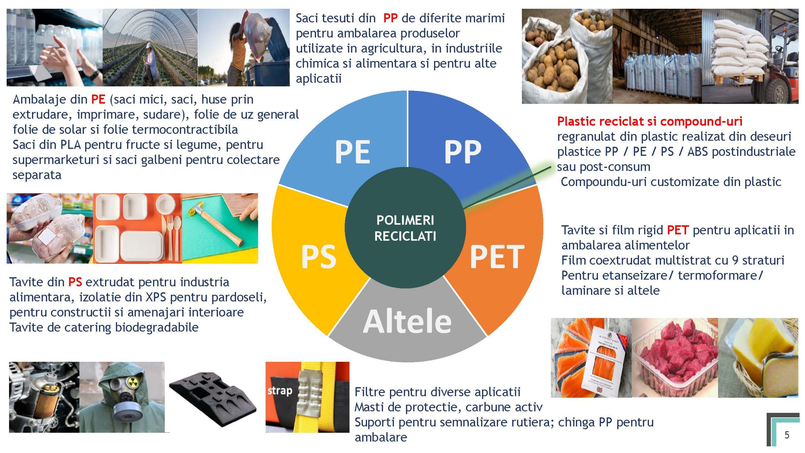 Prezentare oficiala -Teleconferință cu analiști, investitori și jurnaliști &ndash; 17 mai 2024