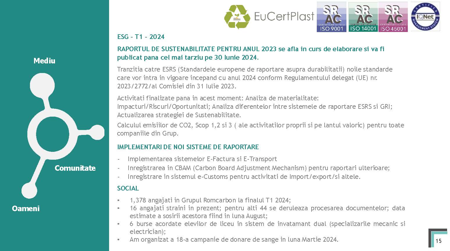 Prezentare oficiala -Teleconferință cu analiști, investitori și jurnaliști &ndash; 17 mai 2024