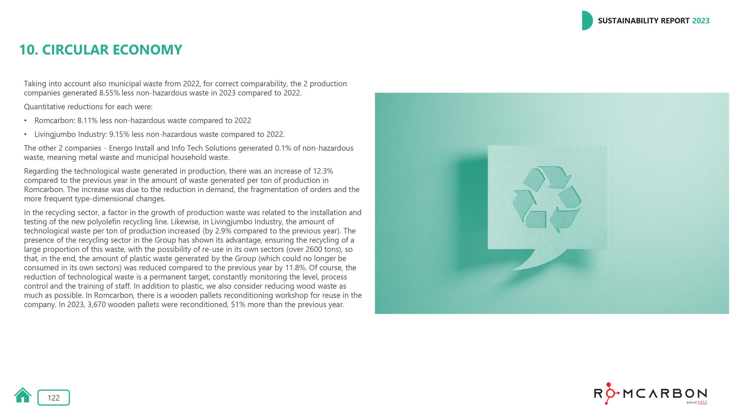 Sustainability reports 2023