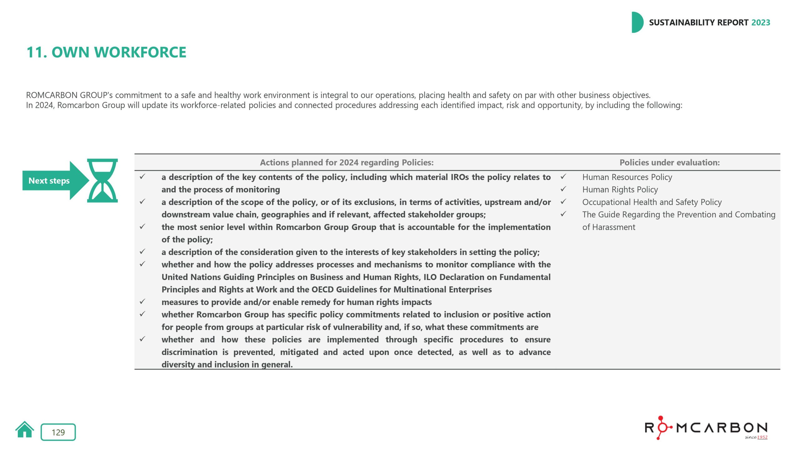 Sustainability reports 2023
