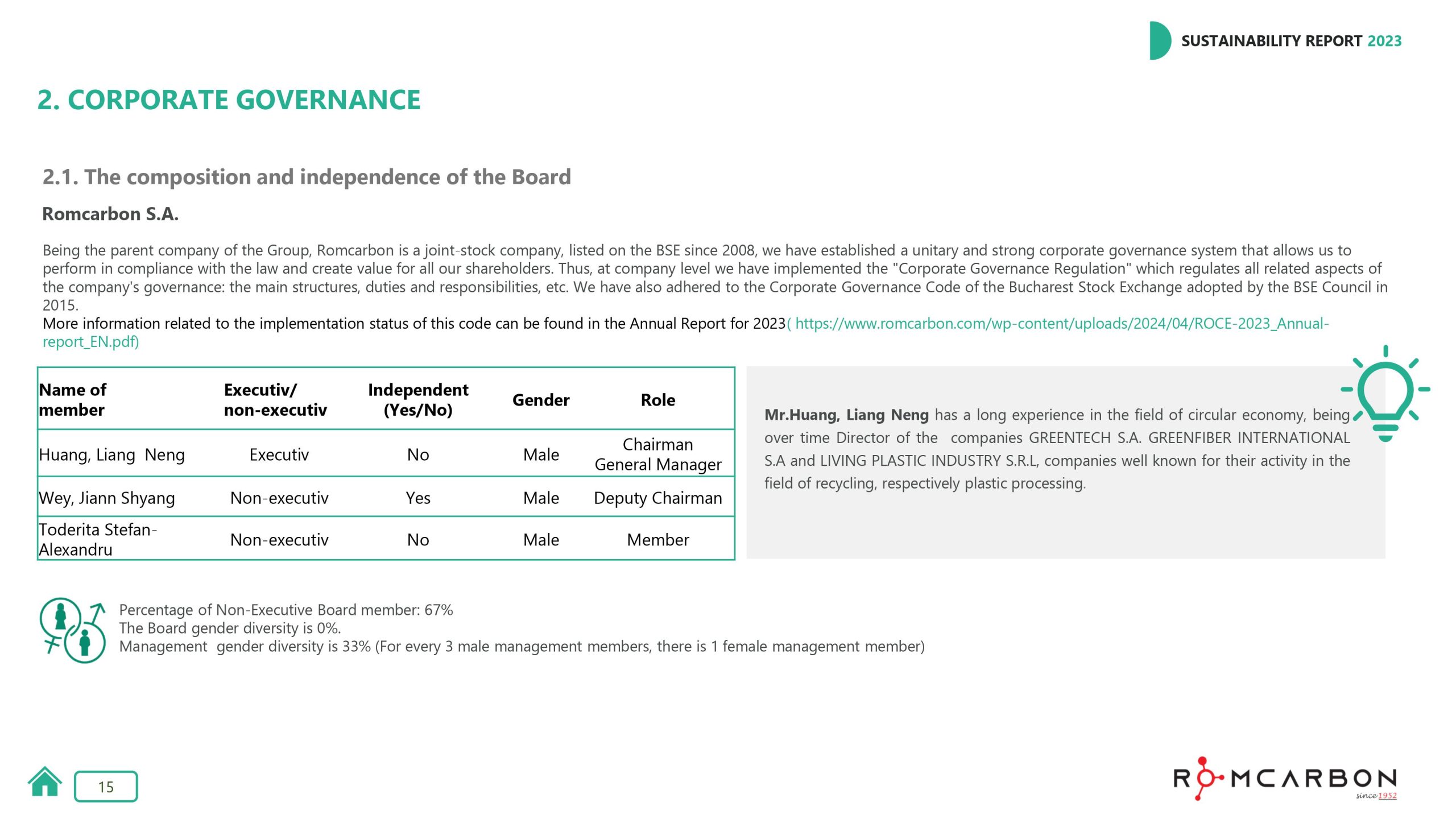 Sustainability reports 2023