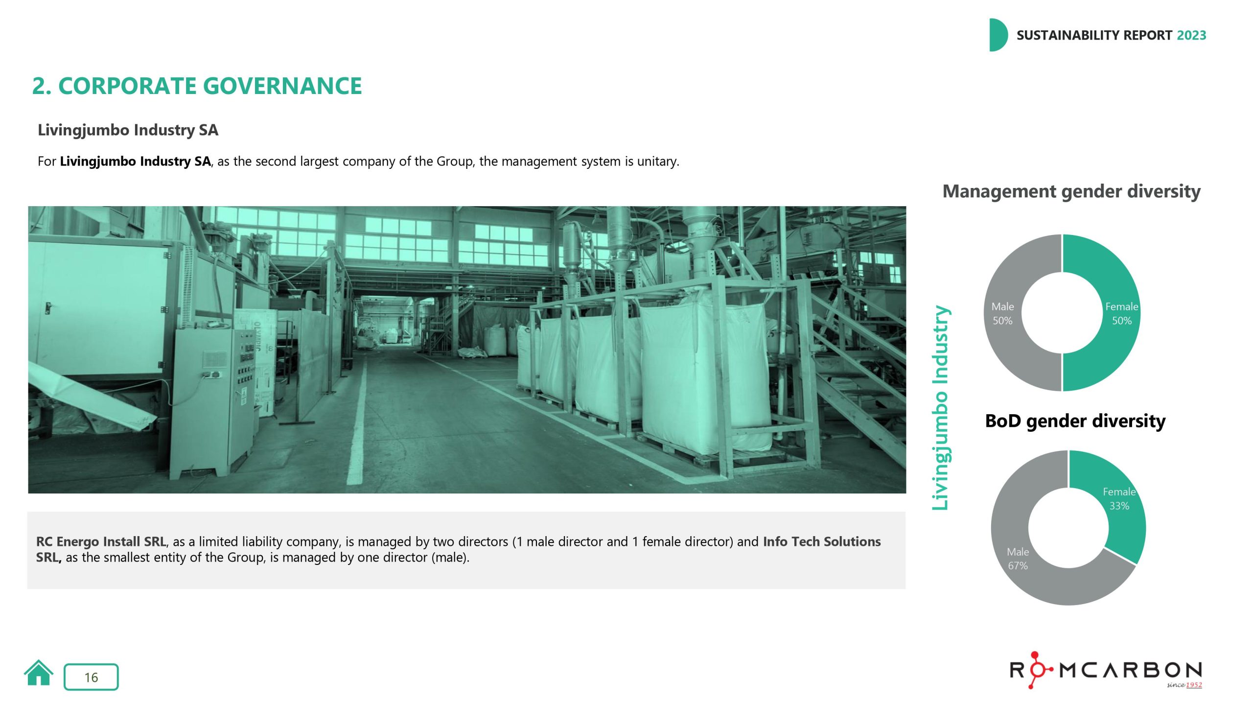 Sustainability reports 2023