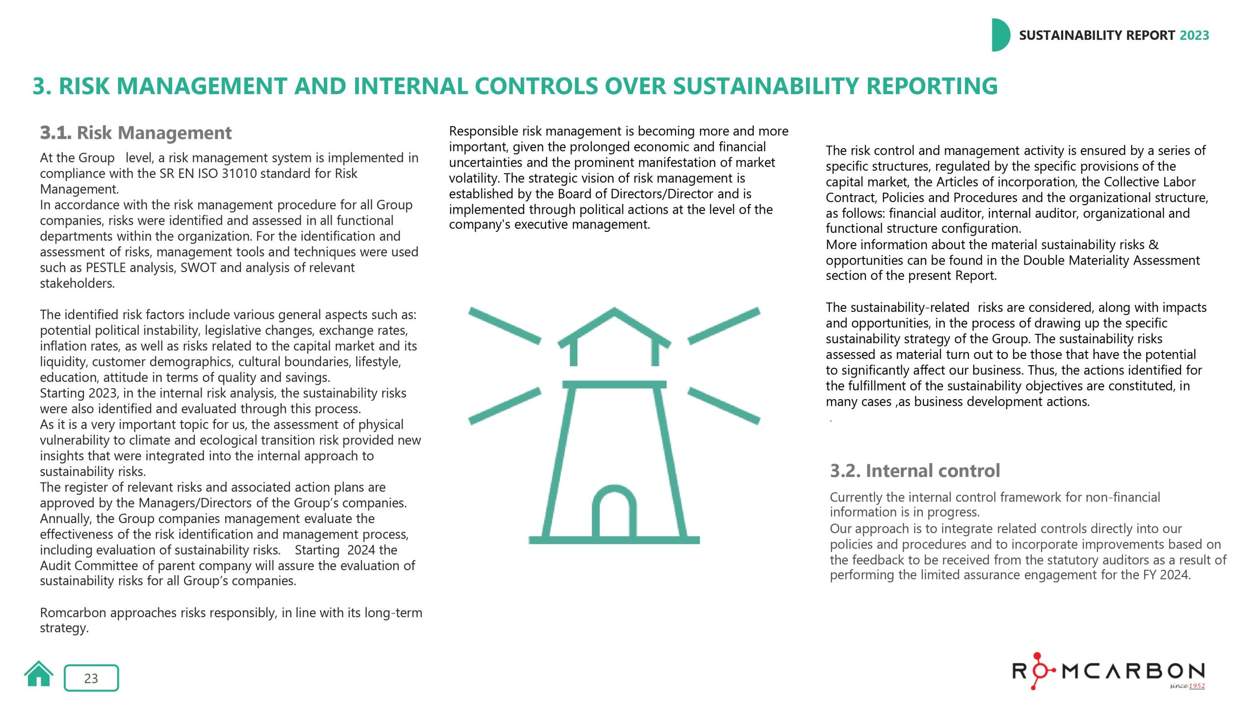 Sustainability reports 2023