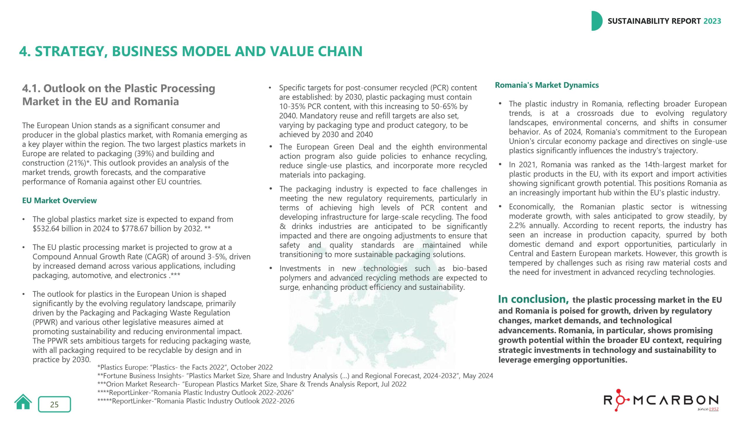 Sustainability reports 2023