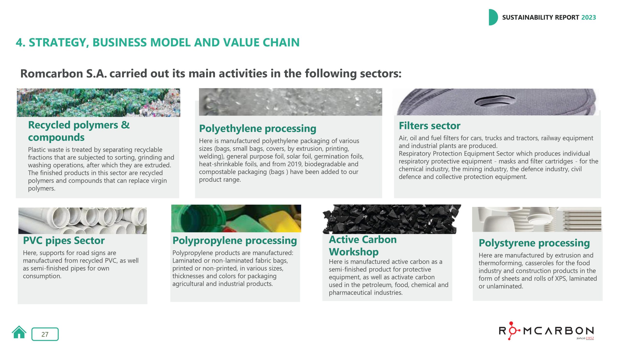 Sustainability reports 2023