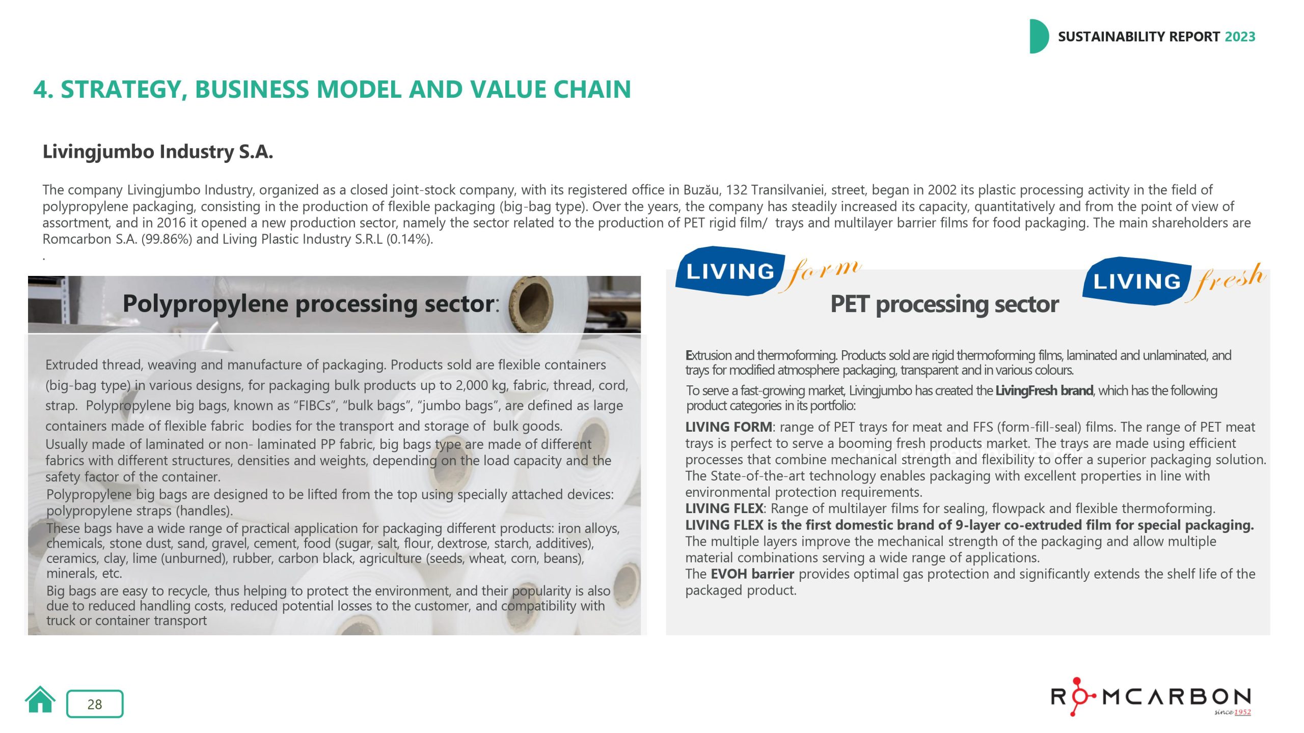 Sustainability reports 2023