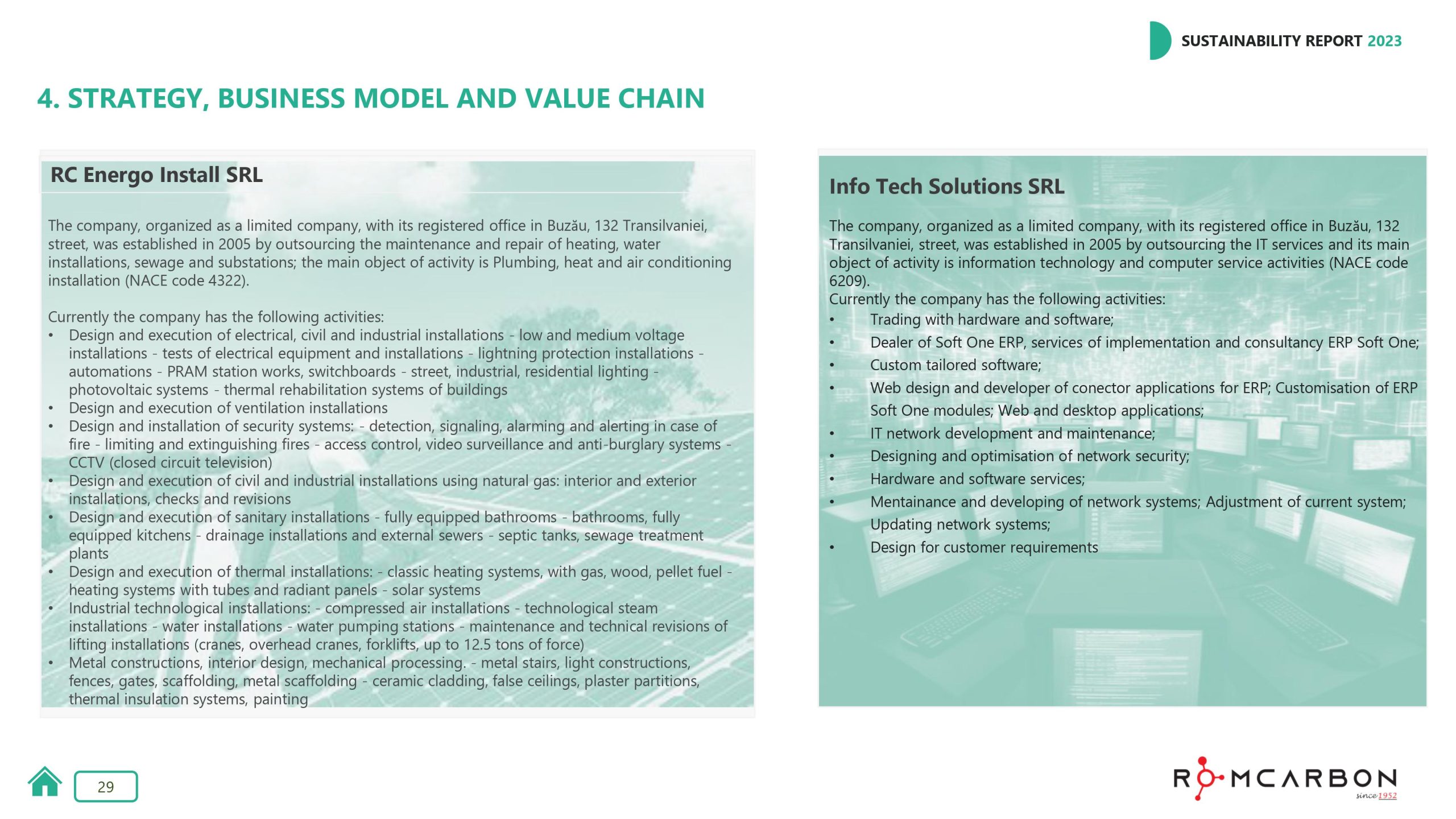 Sustainability reports 2023