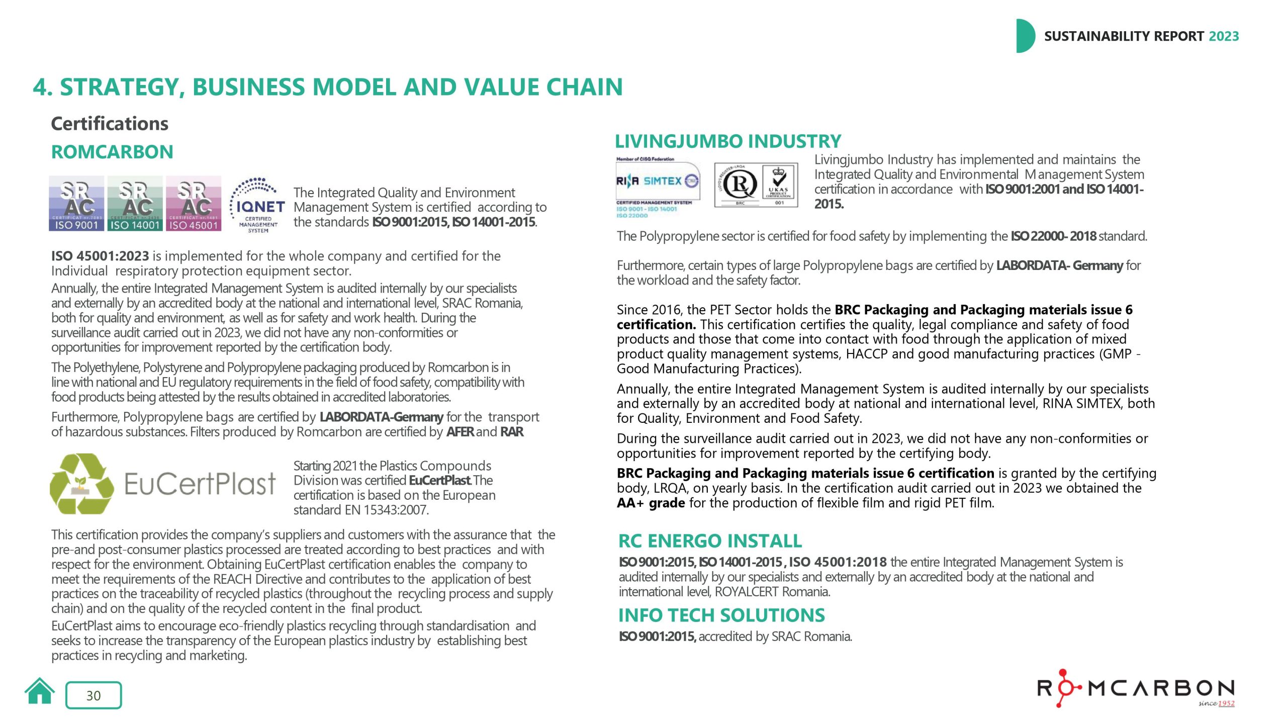 Sustainability reports 2023