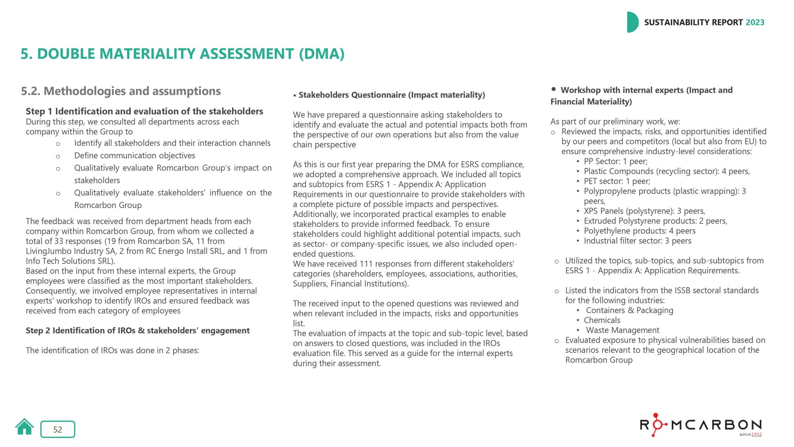 Sustainability reports 2023