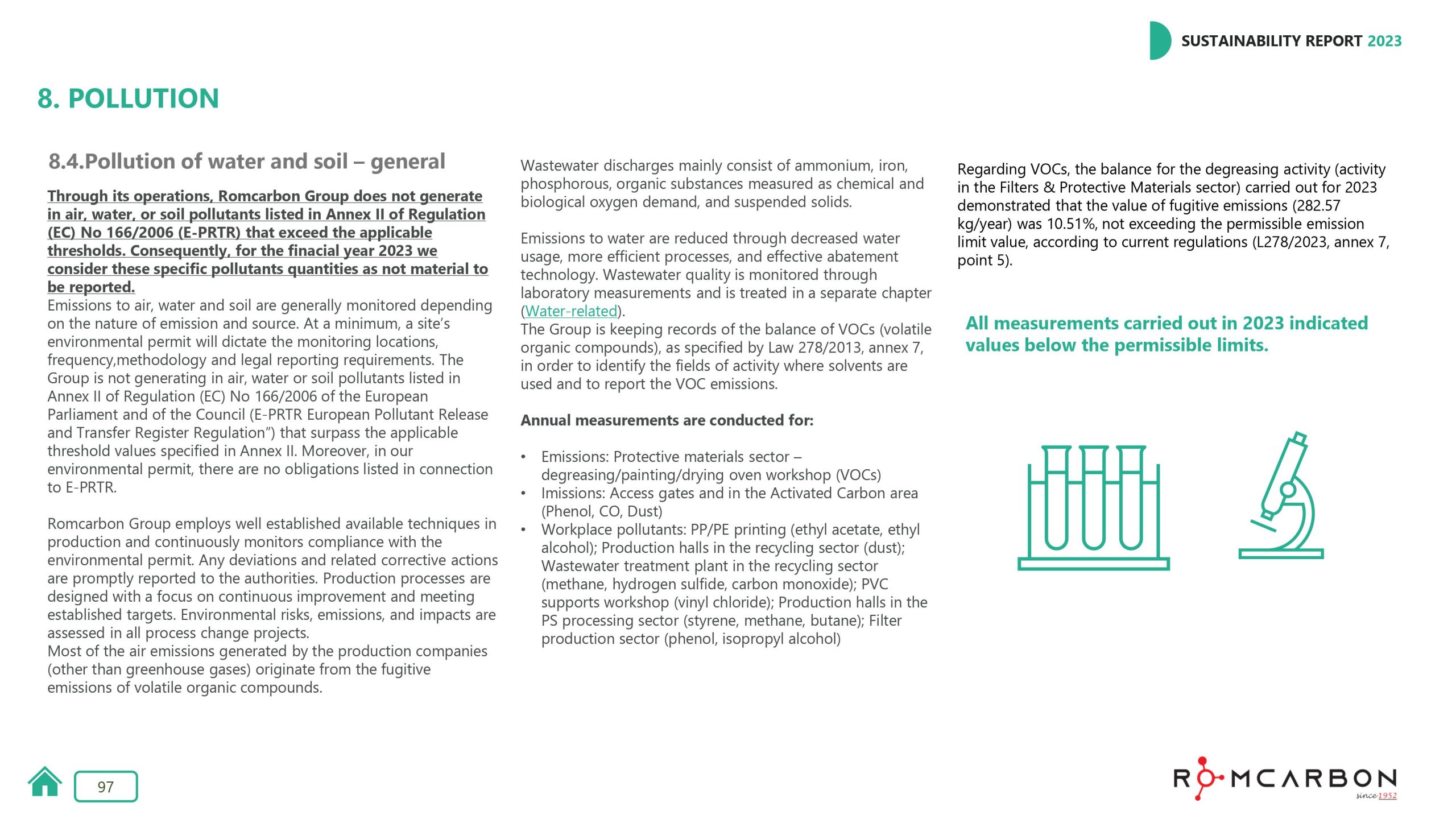 Sustainability reports 2023